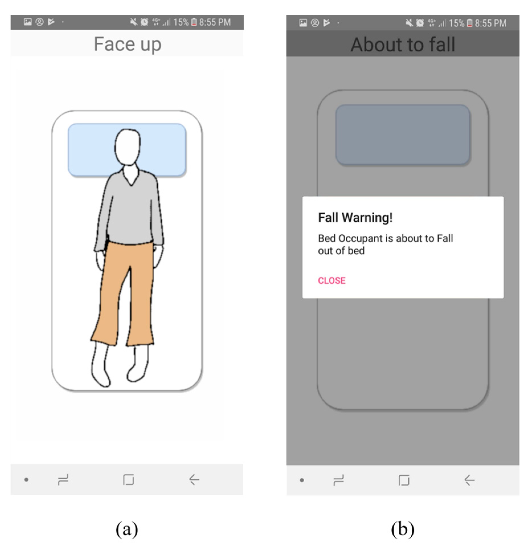 Iot 02 00007 g012 Iot 02 00007 g012