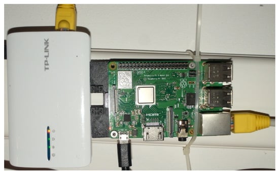 Iot 02 00024 g0a1 550