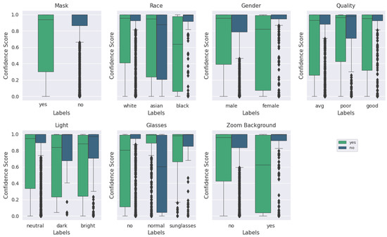 Iot 02 00035 g0a1 550