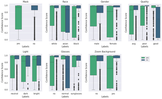 Iot 02 00035 g0a2 550