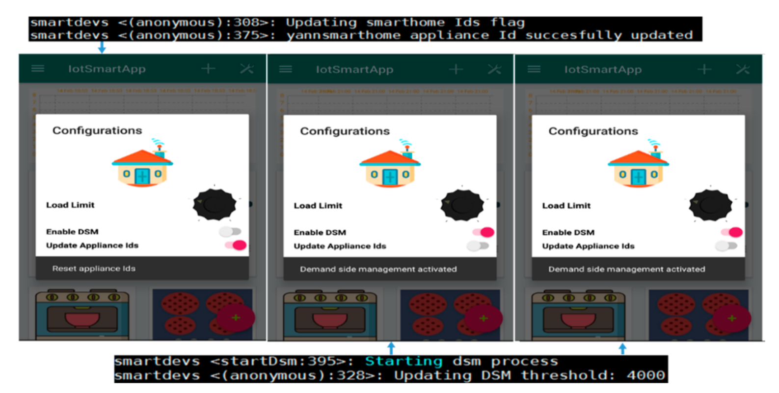 Iot 03 00004 g014