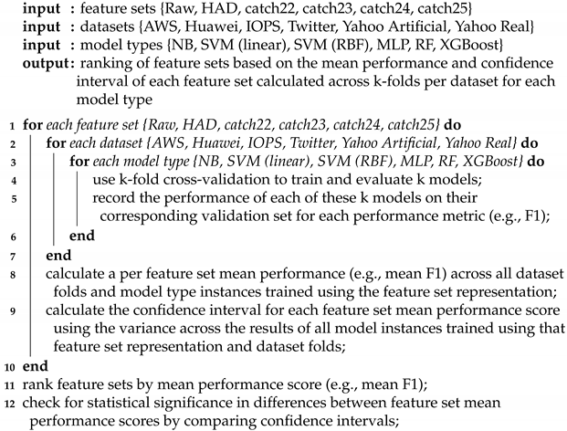Iot 03 00008 i001