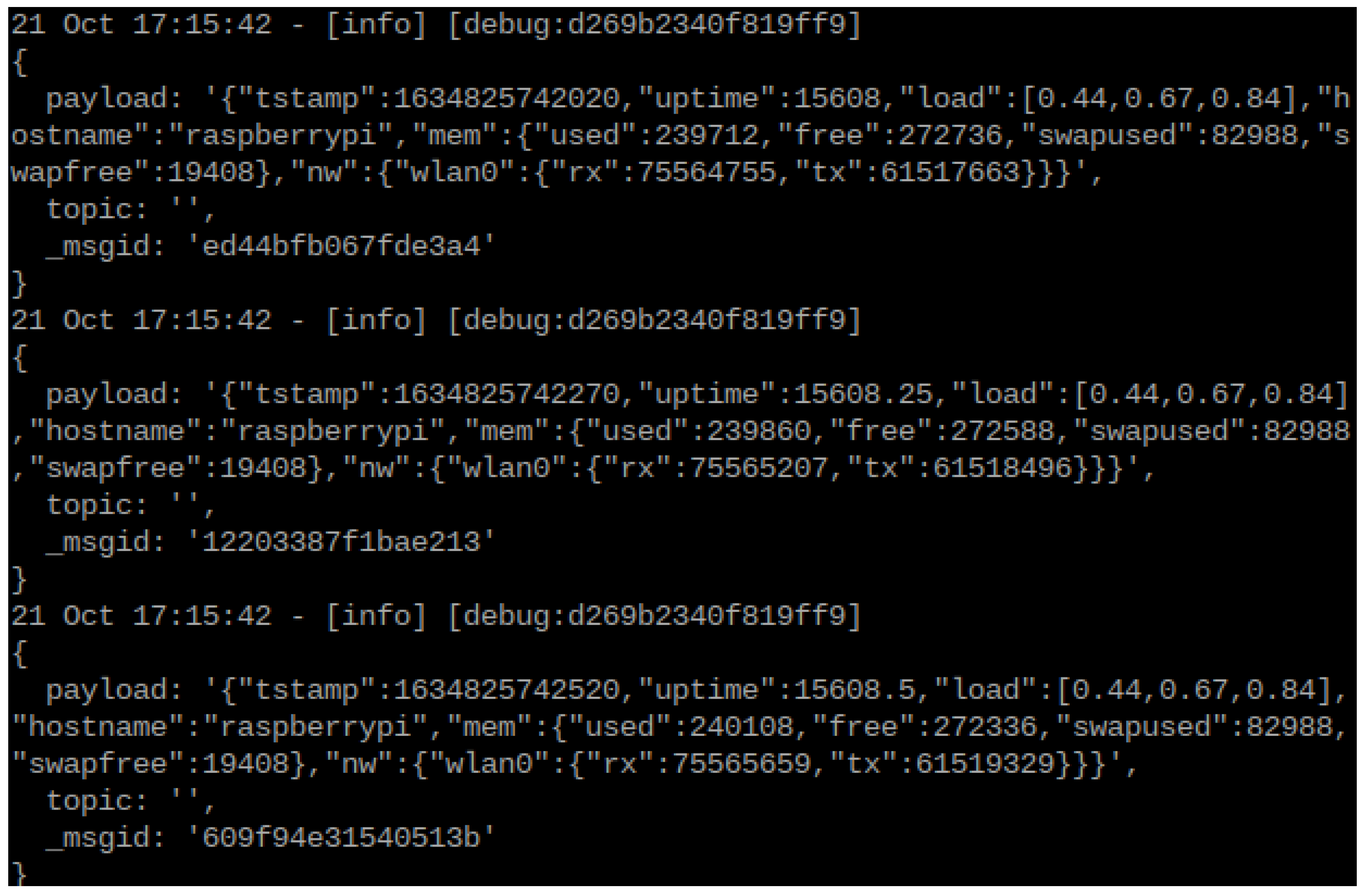 Iot 03 00024 g007 Iot 03 00024 g007