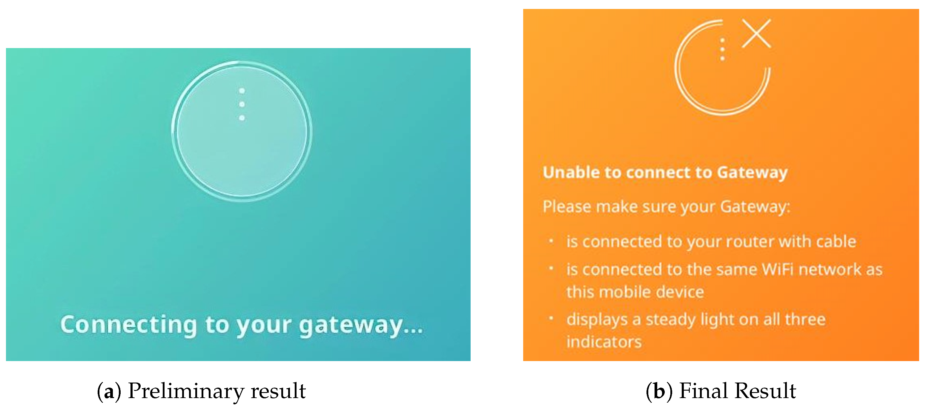 Iot 03 00024 g008 Iot 03 00024 g008
