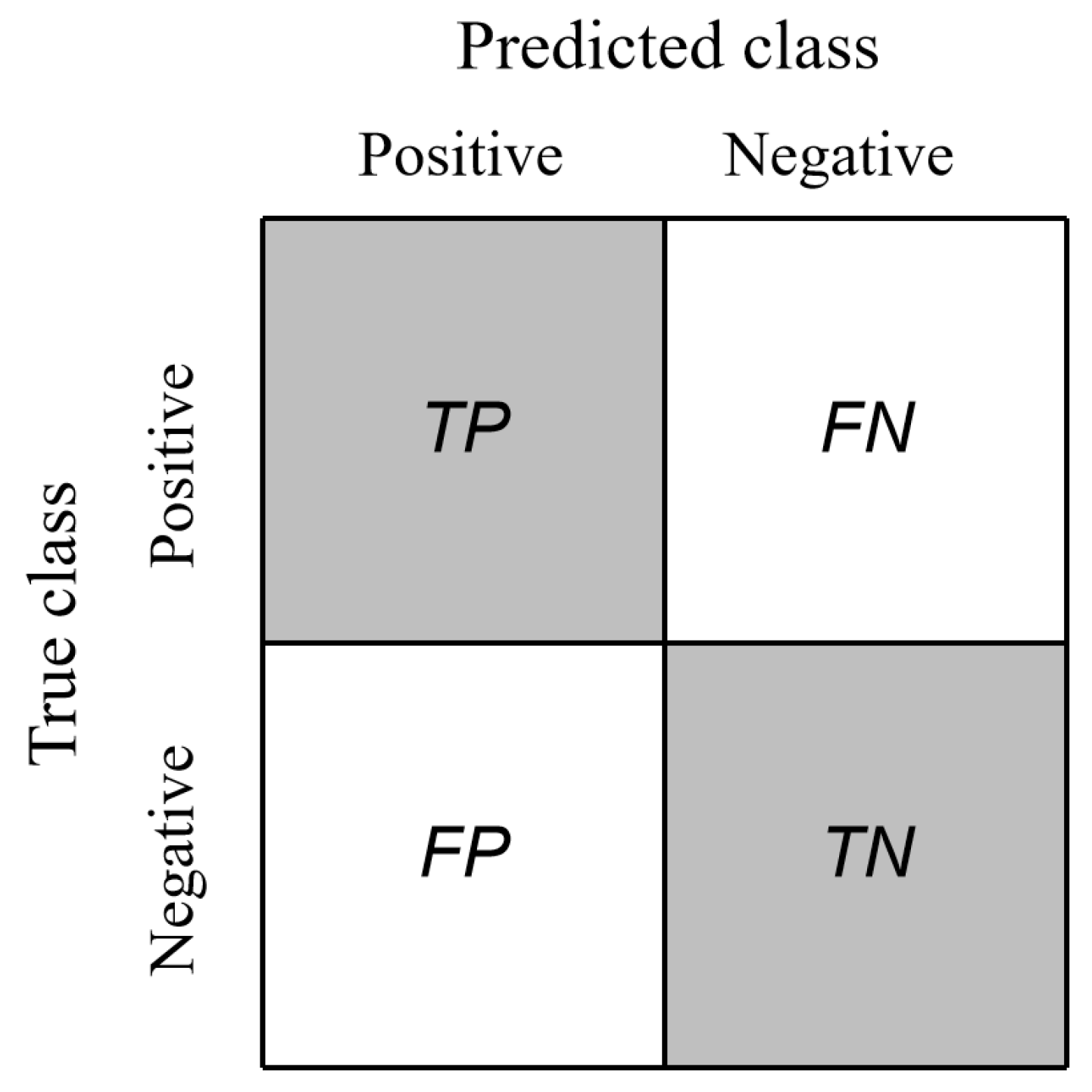Iot 04 00006 g013 Iot 04 00006 g013