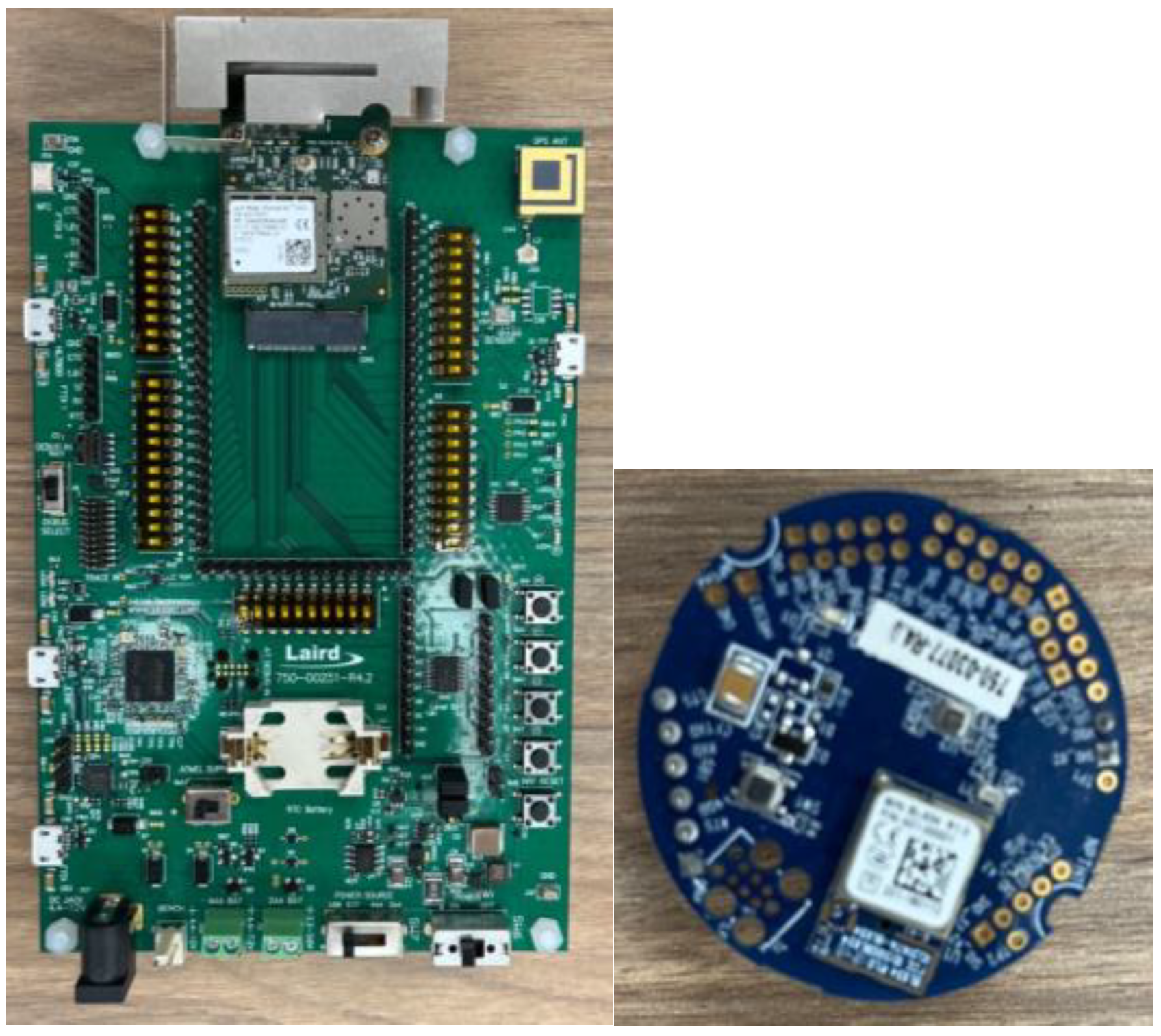 Iot 05 00002 g002