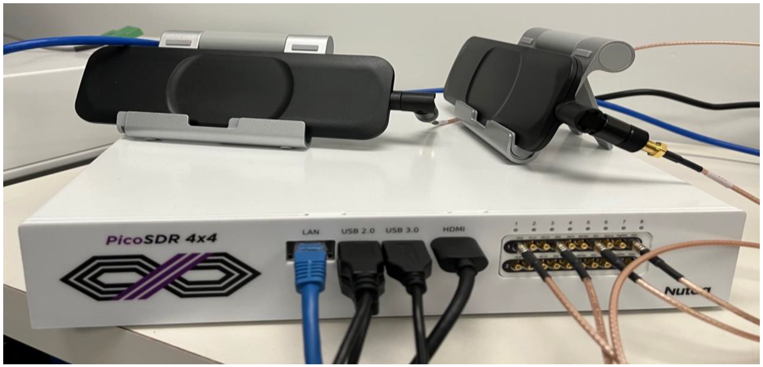 Iot 05 00002 g003
