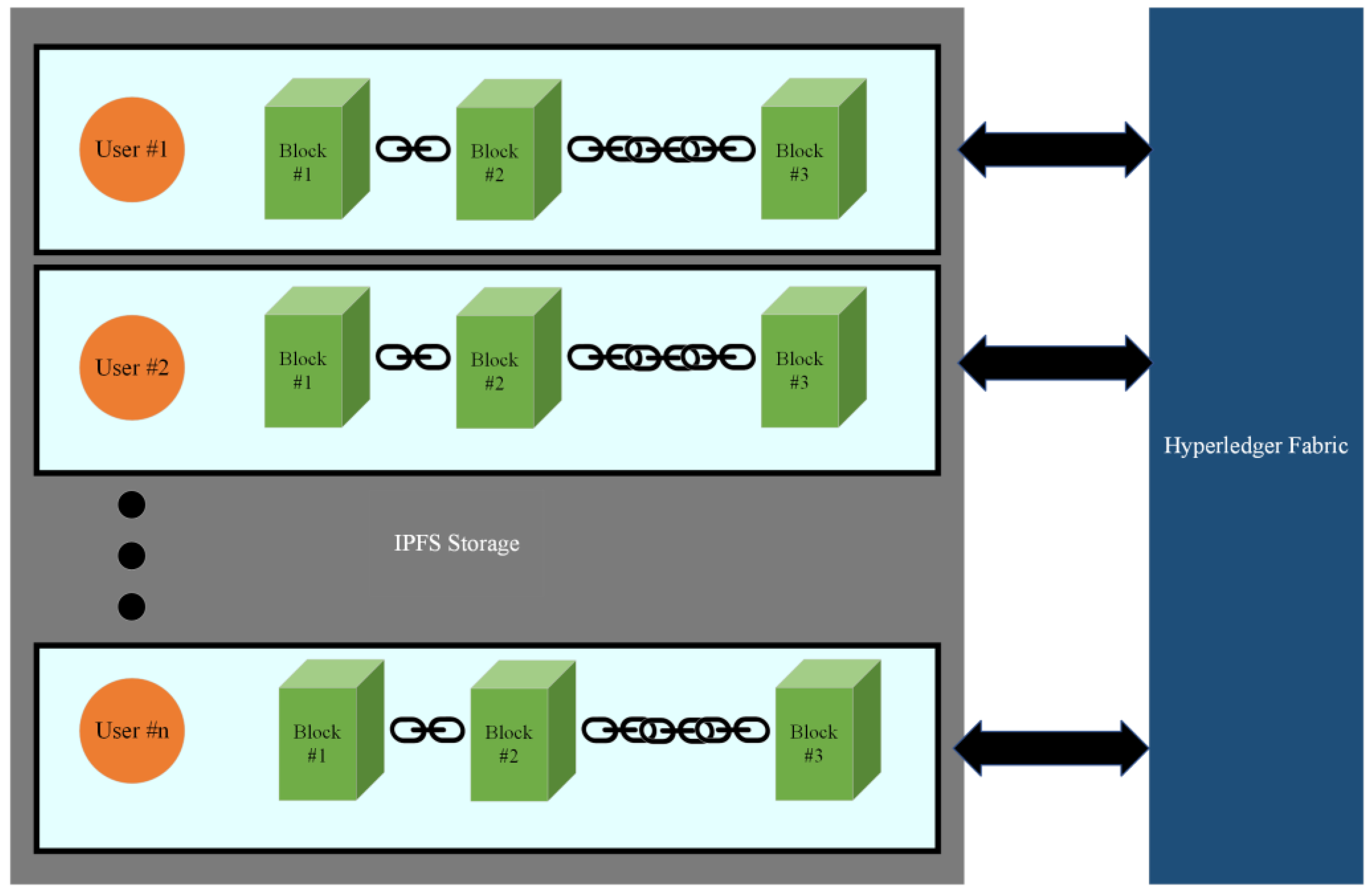 Iot 05 00002 g006