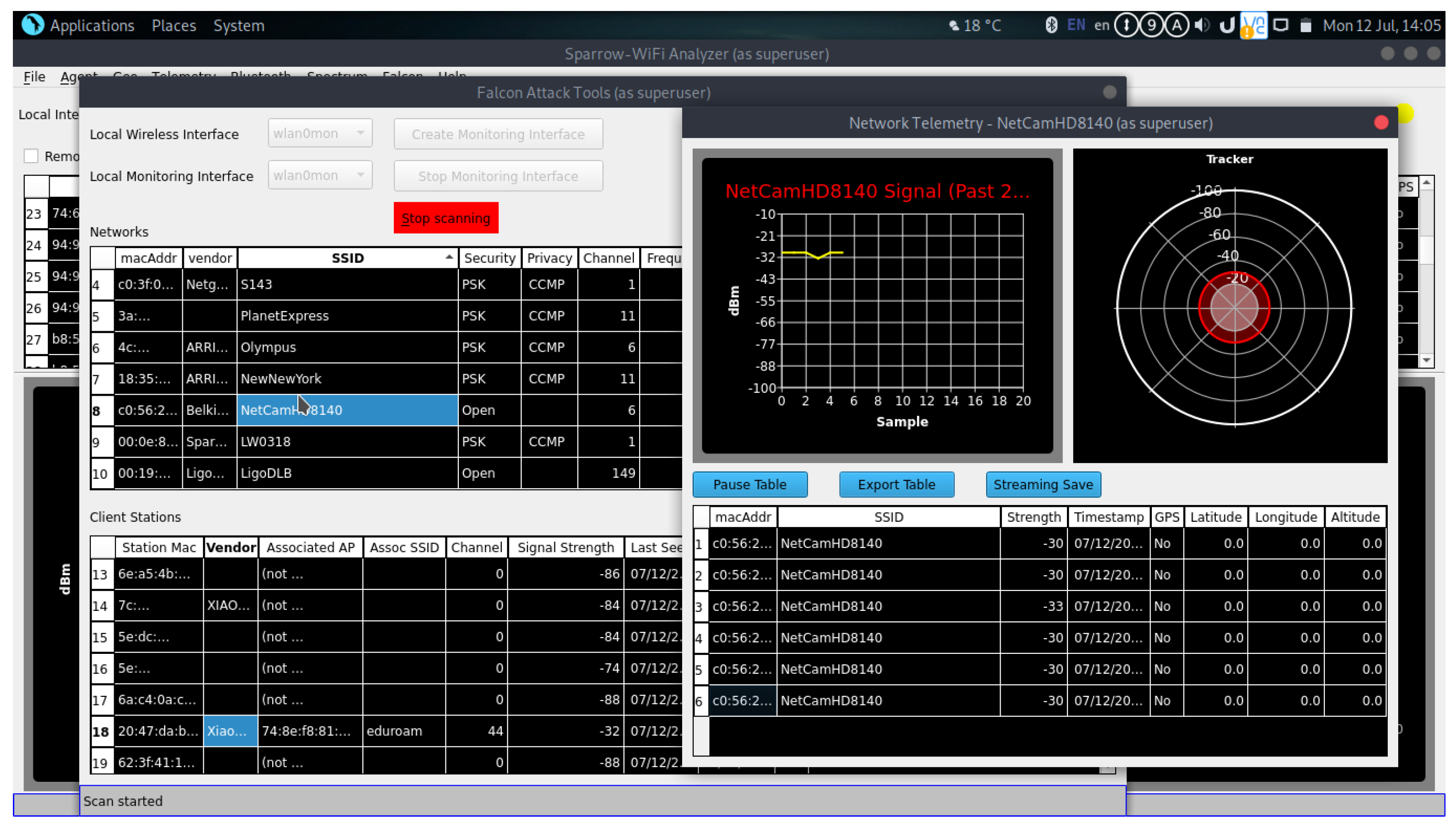 Iot 05 00018 g003 Iot 05 00018 g003