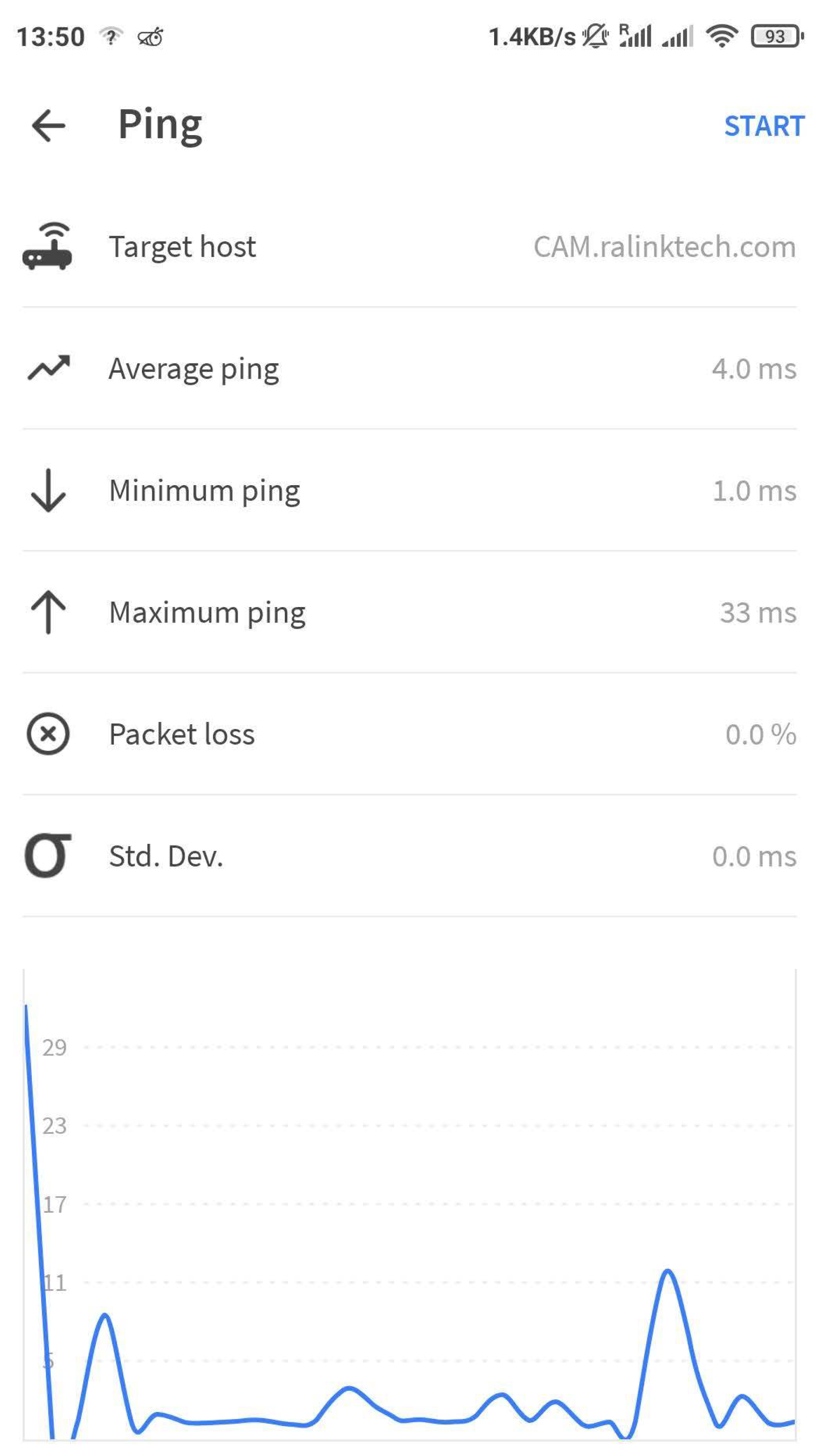 Iot 05 00018 g004 Iot 05 00018 g004