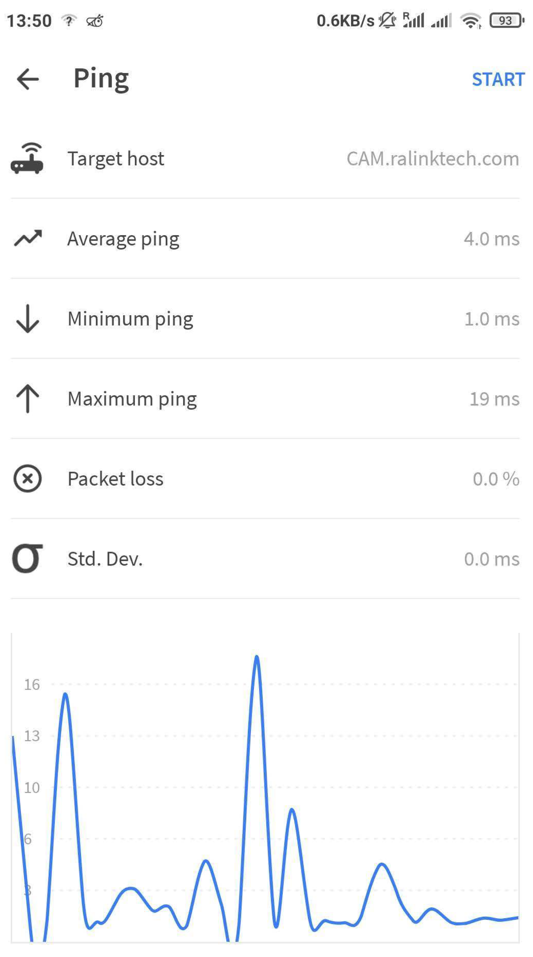 Iot 05 00018 g005 Iot 05 00018 g005