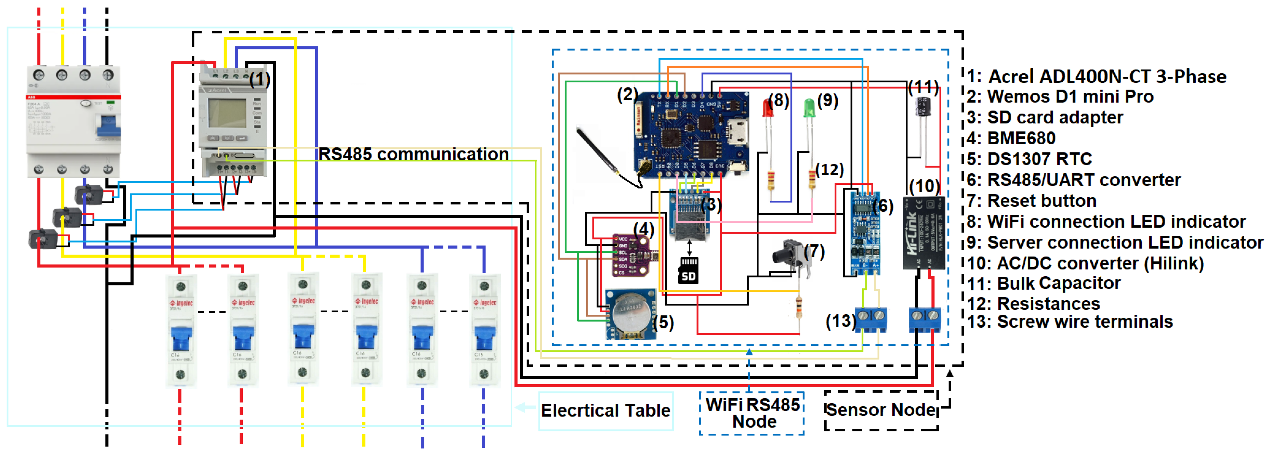 Iot 06 00027 g003 Iot 06 00027 g003