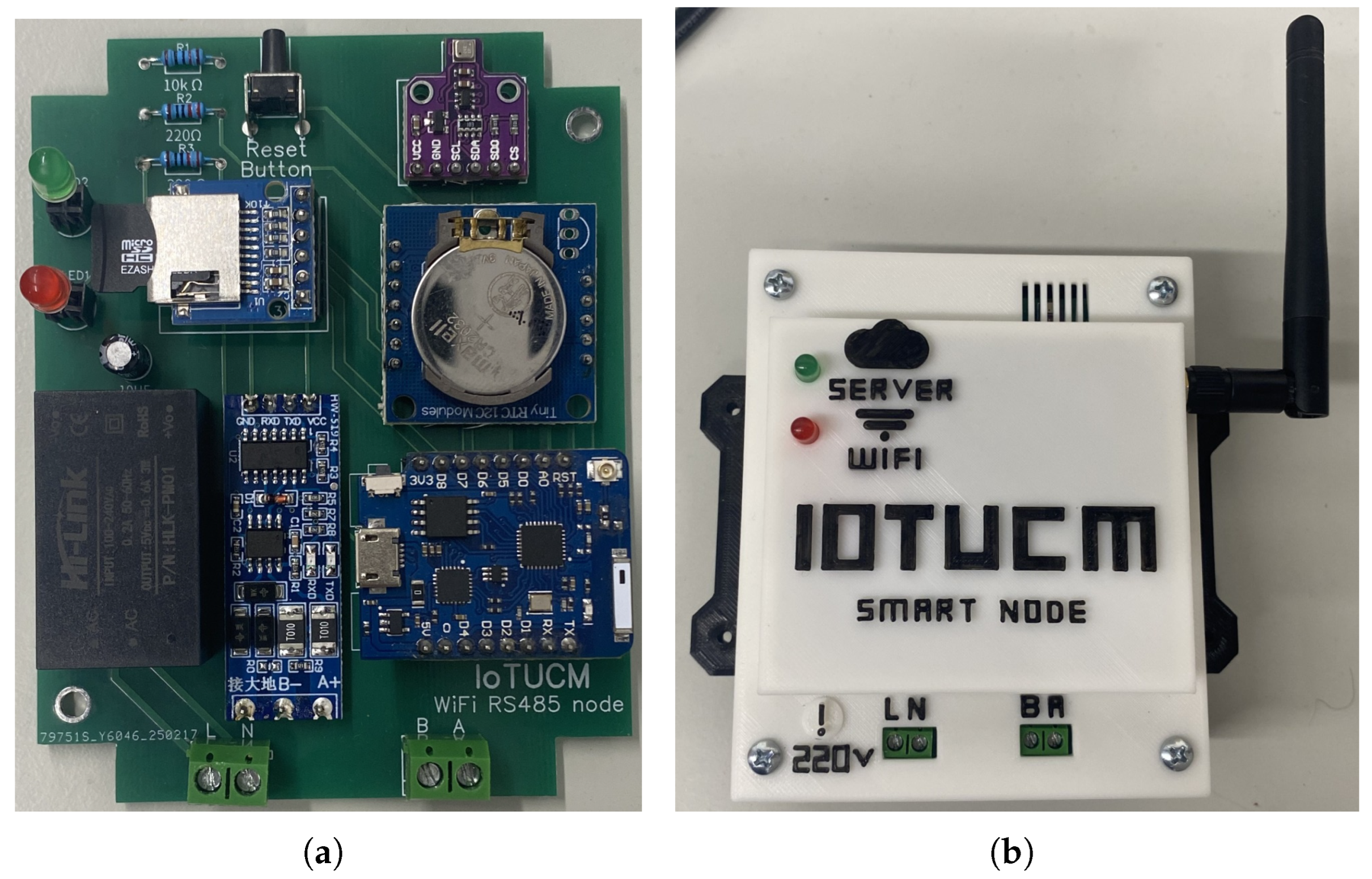 Iot 06 00027 g004 Iot 06 00027 g004