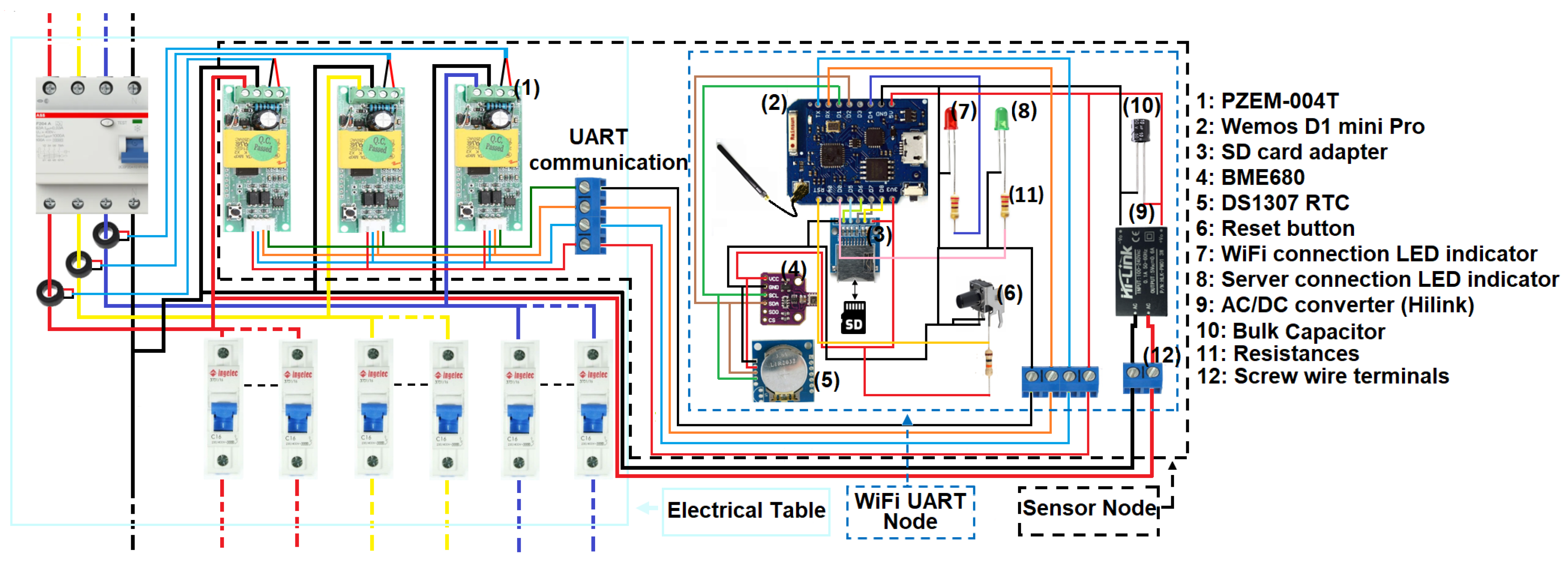 Iot 06 00027 g005 Iot 06 00027 g005