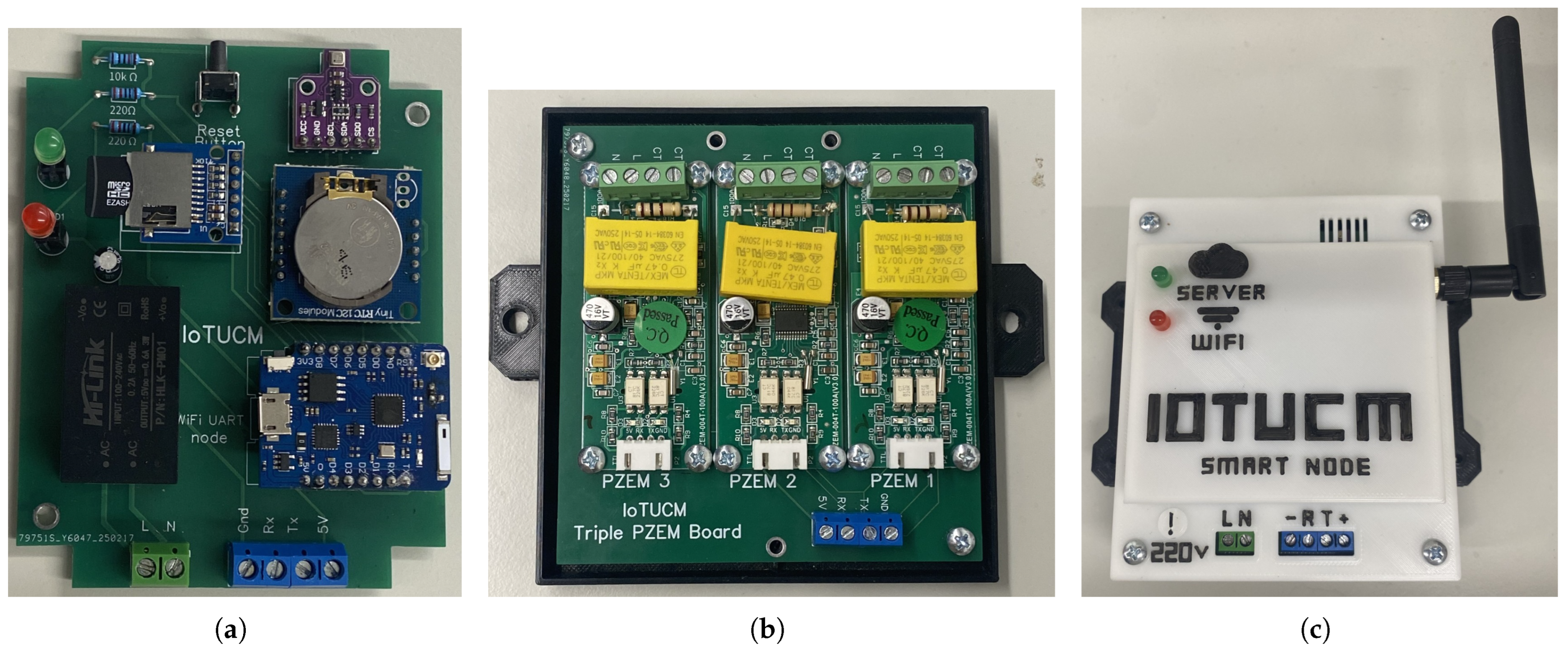 Iot 06 00027 g006 Iot 06 00027 g006