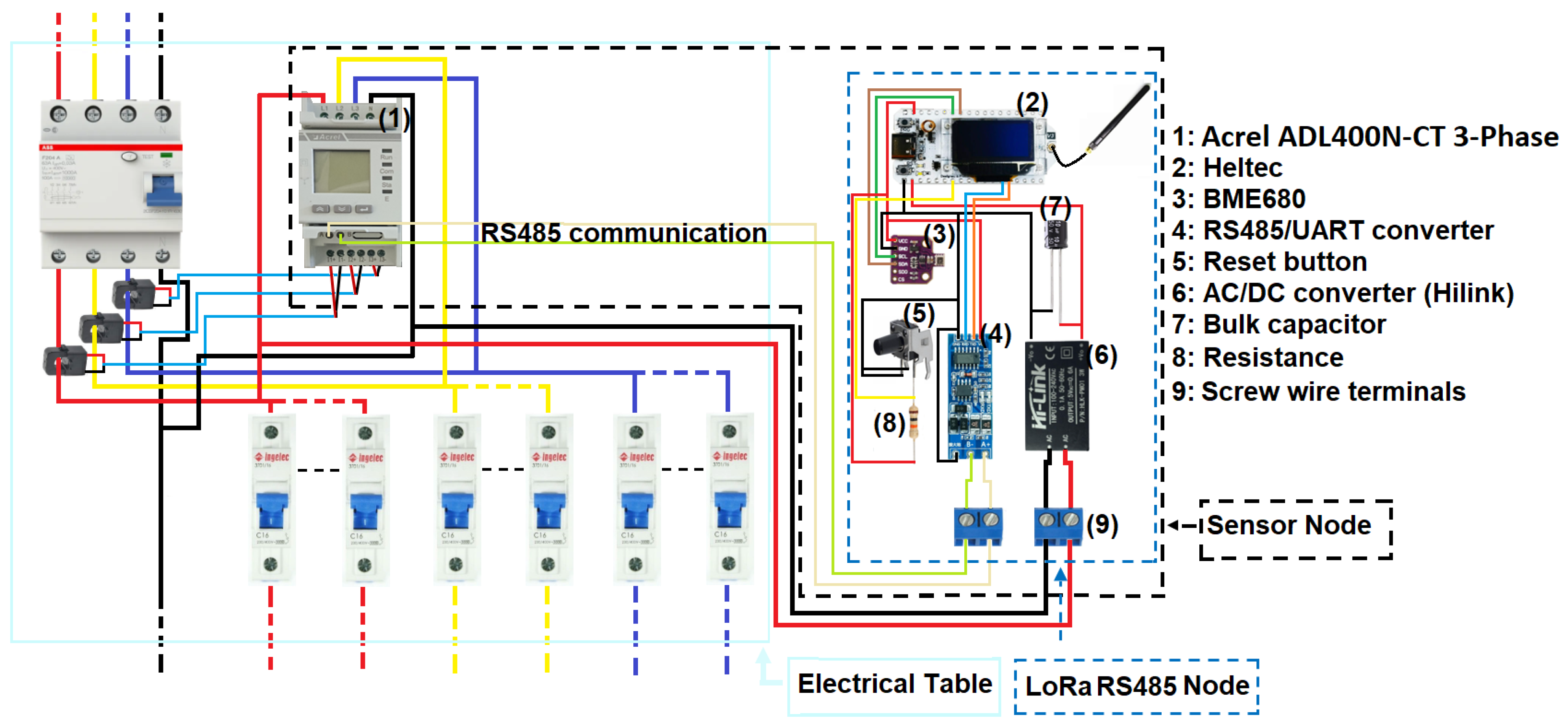 Iot 06 00027 g007 Iot 06 00027 g007