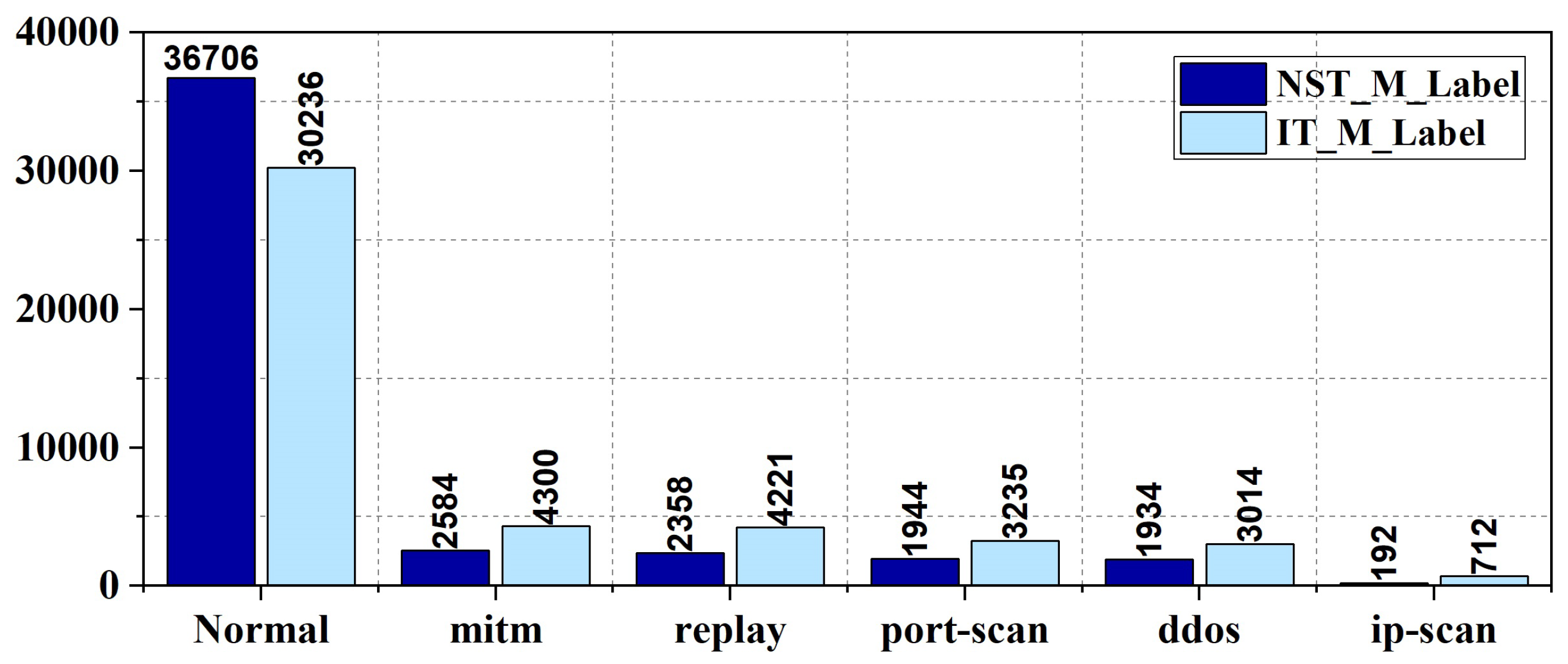 Iot 06 00056 g002 Iot 06 00056 g002