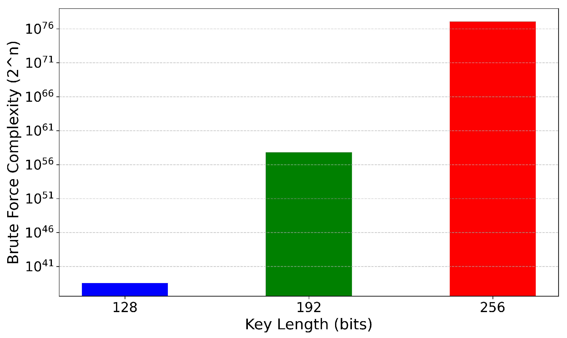 Iot 06 00056 g017 Iot 06 00056 g017