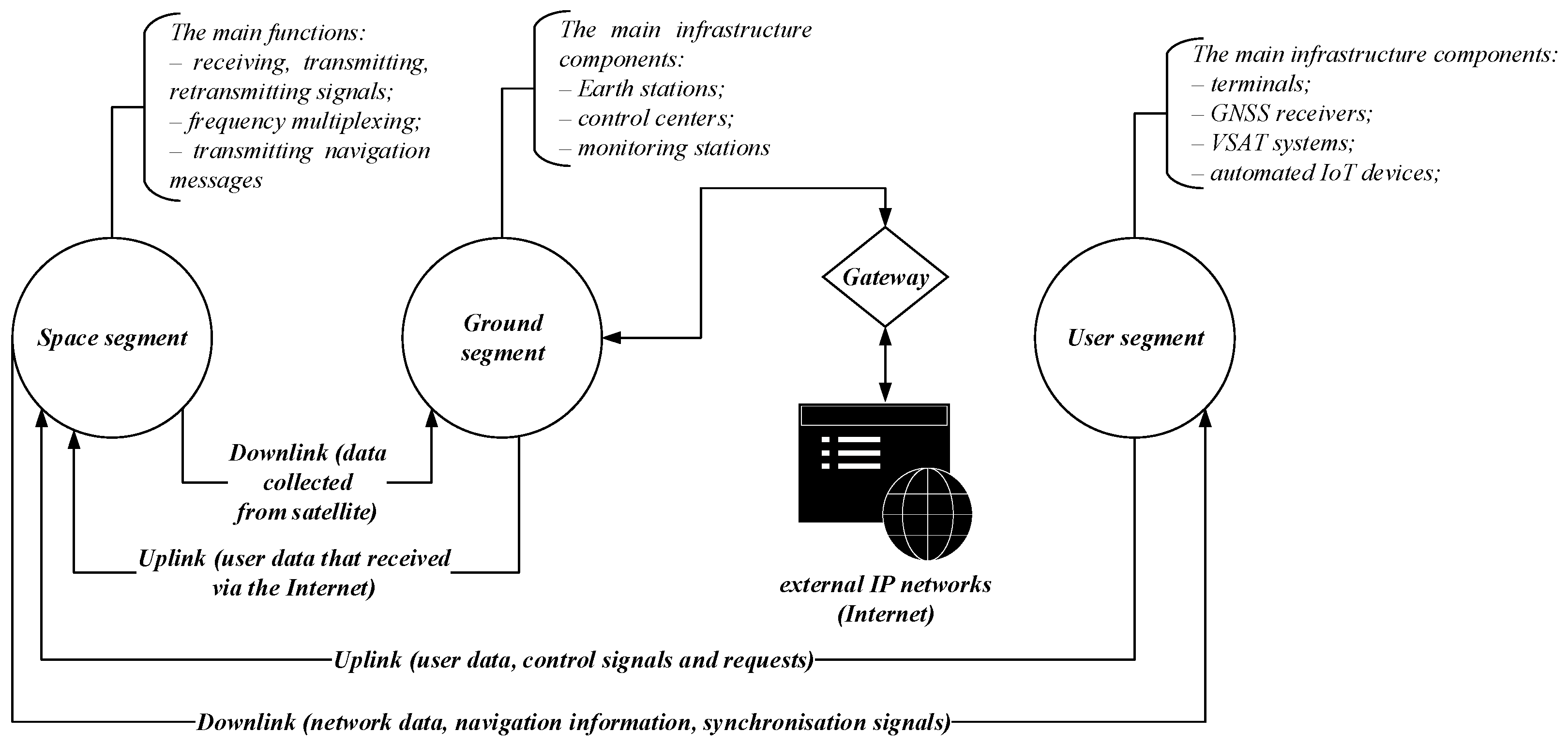 Iot 06 00061 g006