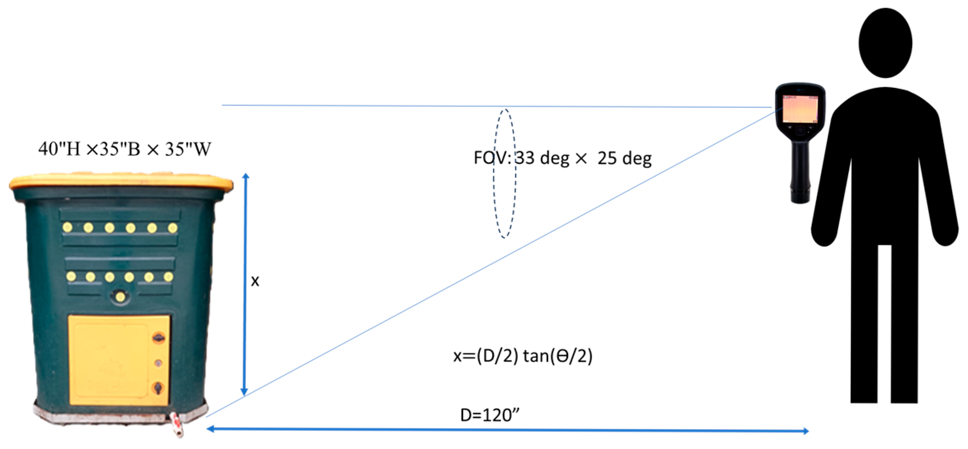 Iot 06 00064 g005 Iot 06 00064 g005