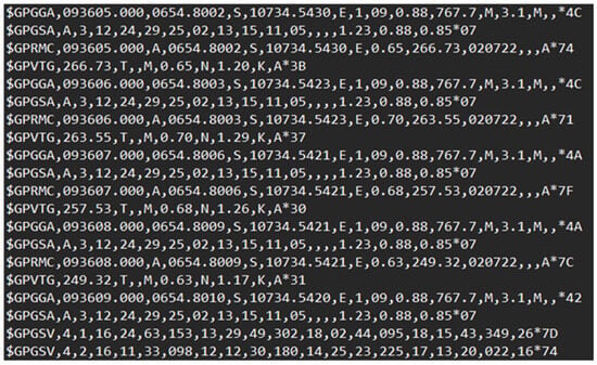 Ensemble Machine Learning Approach for Traffic Congestion and Travel ...