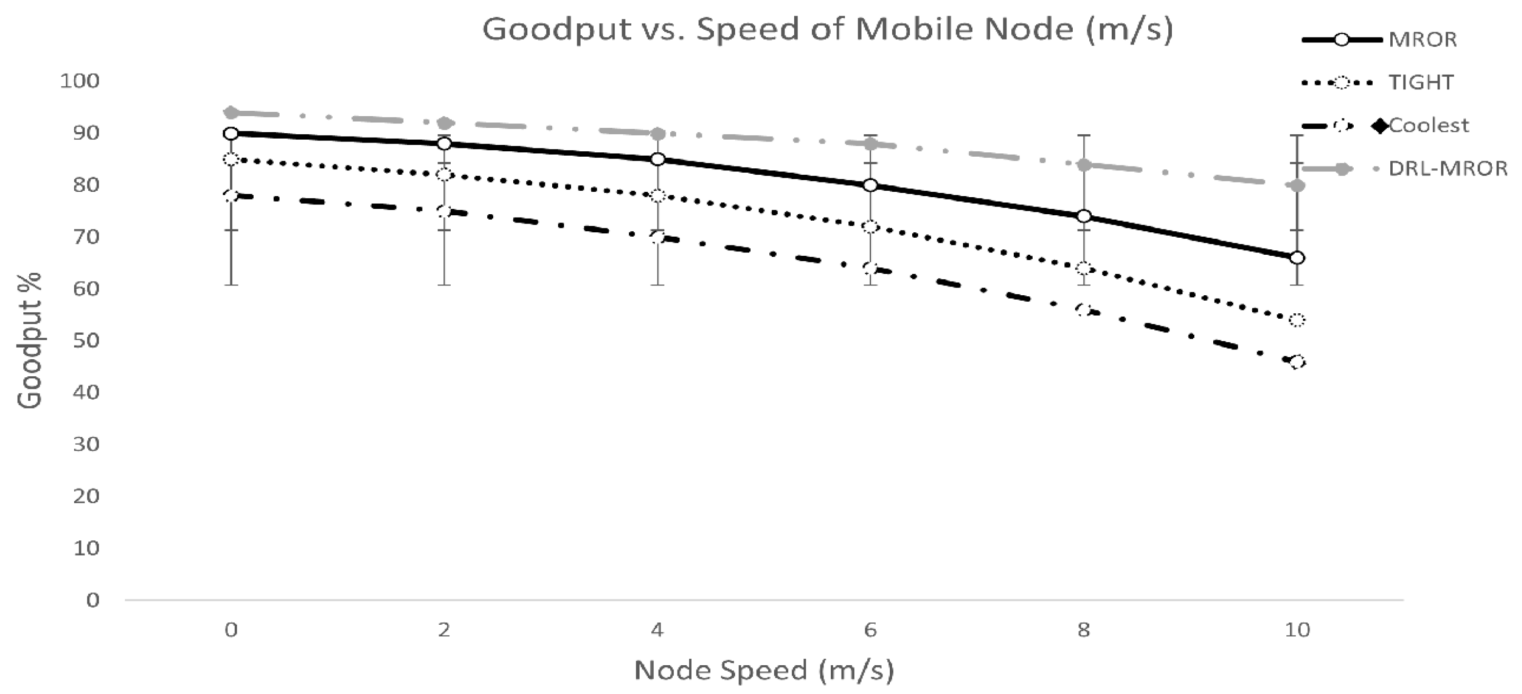 Iot 07 00034 g003 Iot 07 00034 g003