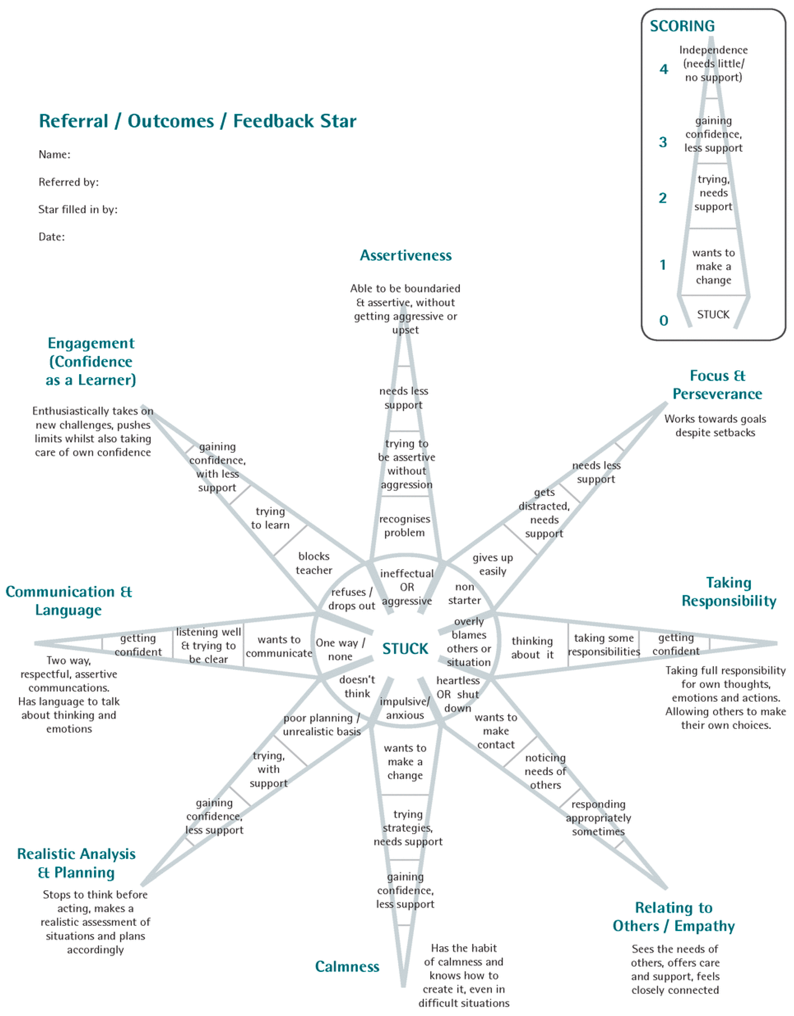 J 02 00017 g001 J 02 00017 g001