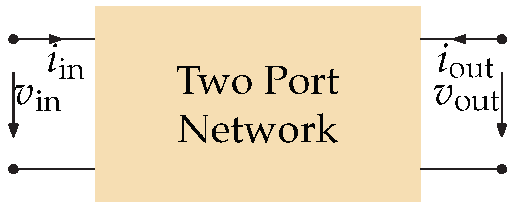 J 02 00018 g001 J 02 00018 g001