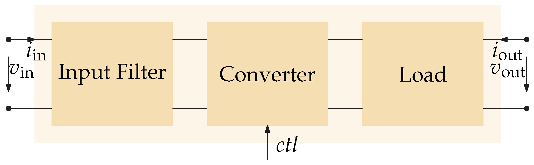 J 02 00018 g002 J 02 00018 g002