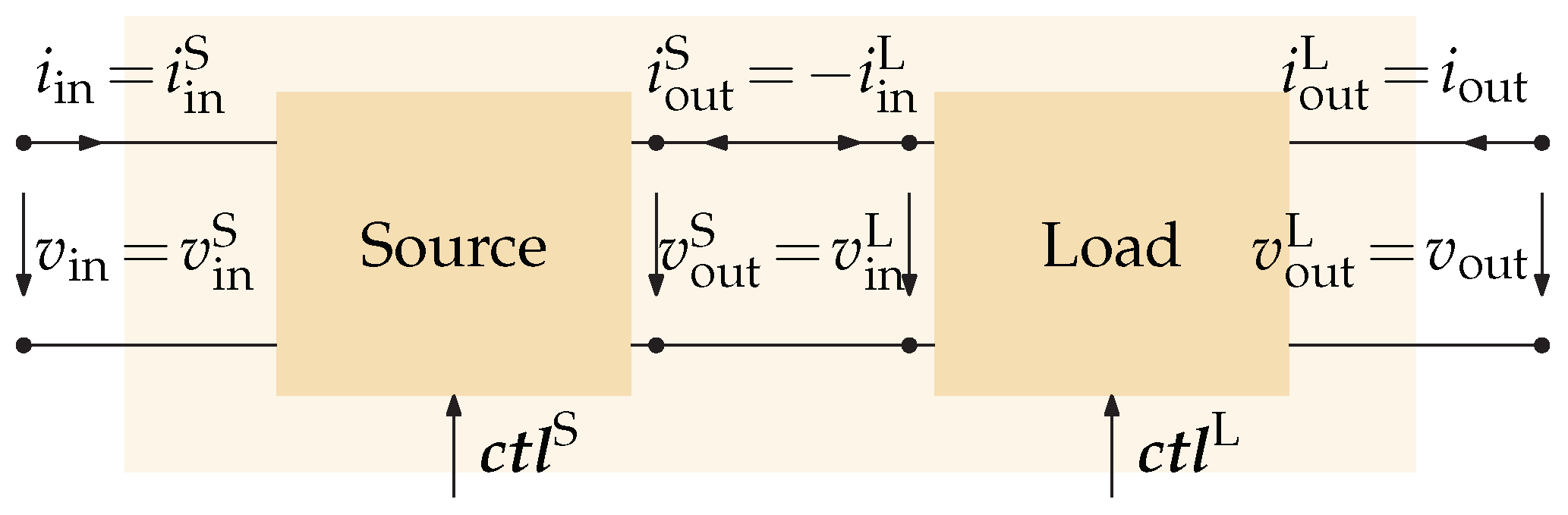 J 02 00018 g004 J 02 00018 g004