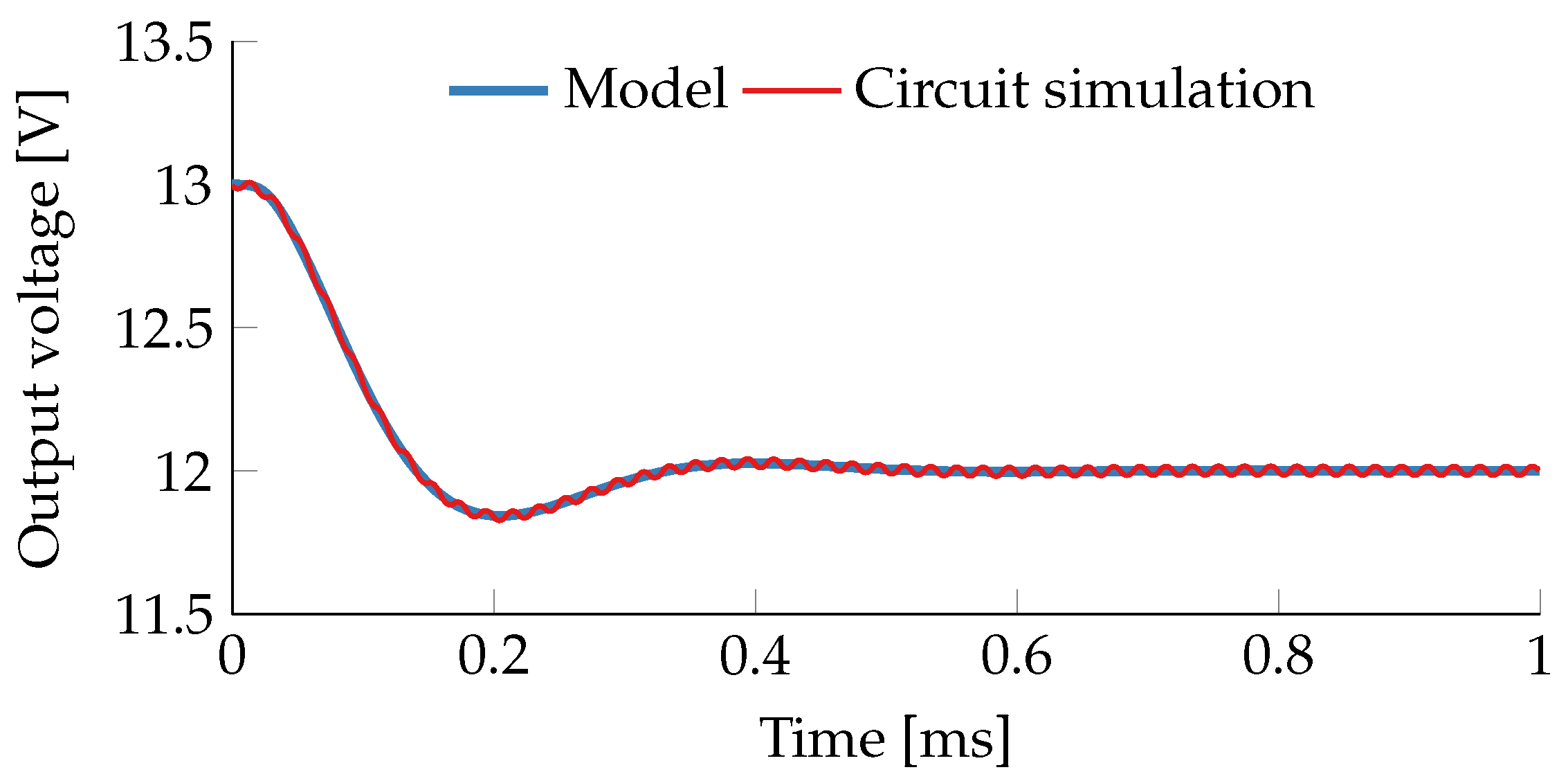 J 02 00018 g006 J 02 00018 g006