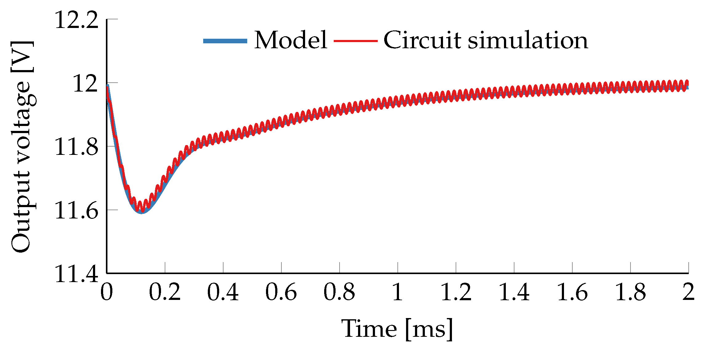 J 02 00018 g007 J 02 00018 g007