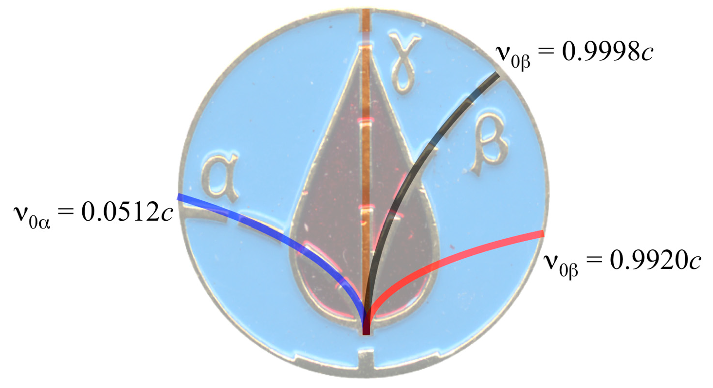 J 02 00023 g006 J 02 00023 g006