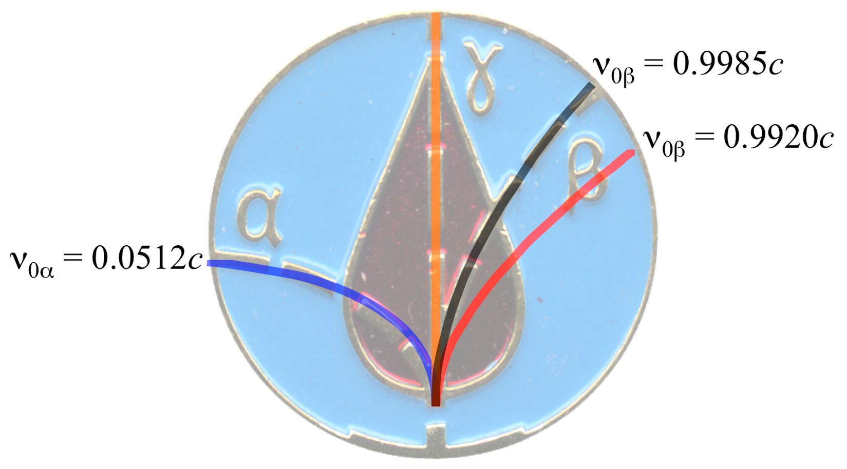 J 02 00023 g007 J 02 00023 g007