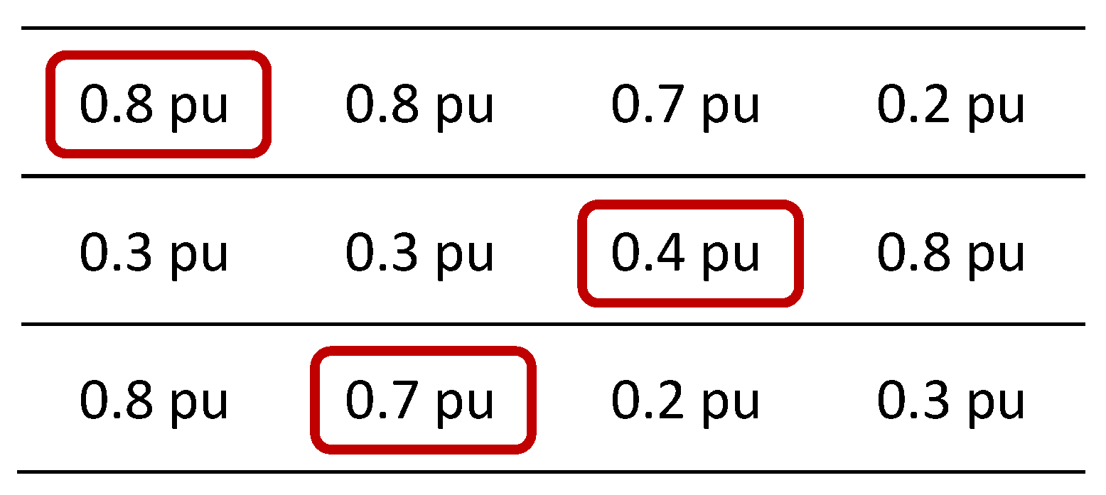 J 03 00005 i003 J 03 00005 i003