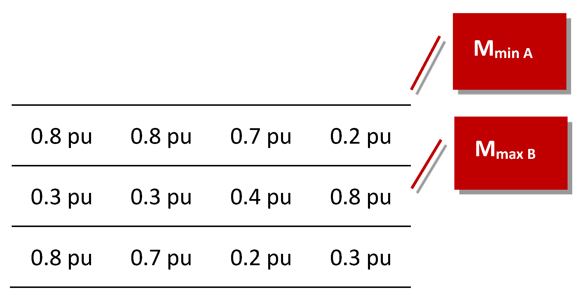 J 03 00005 i005 J 03 00005 i005