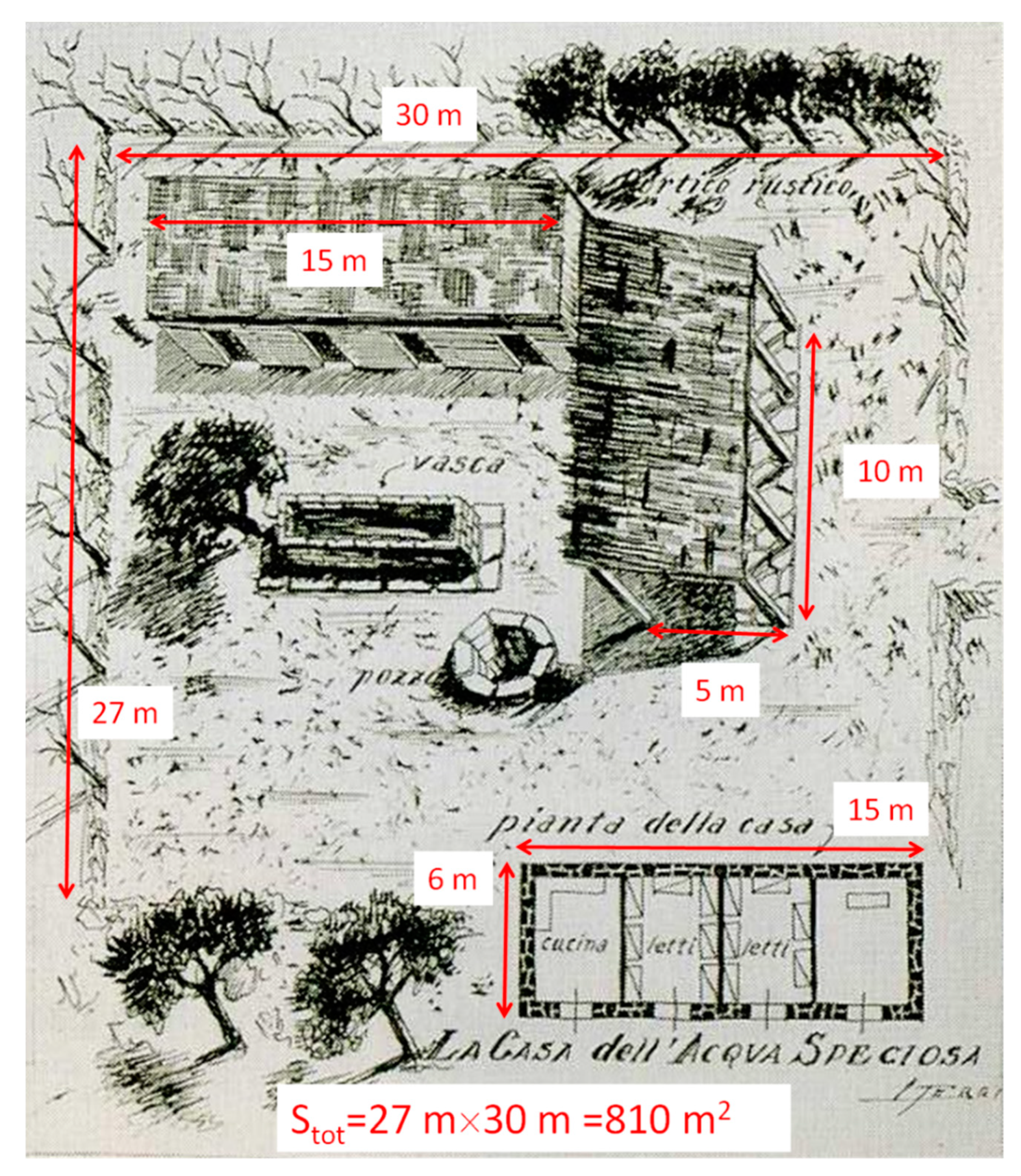 J 03 00010 g001 J 03 00010 g001