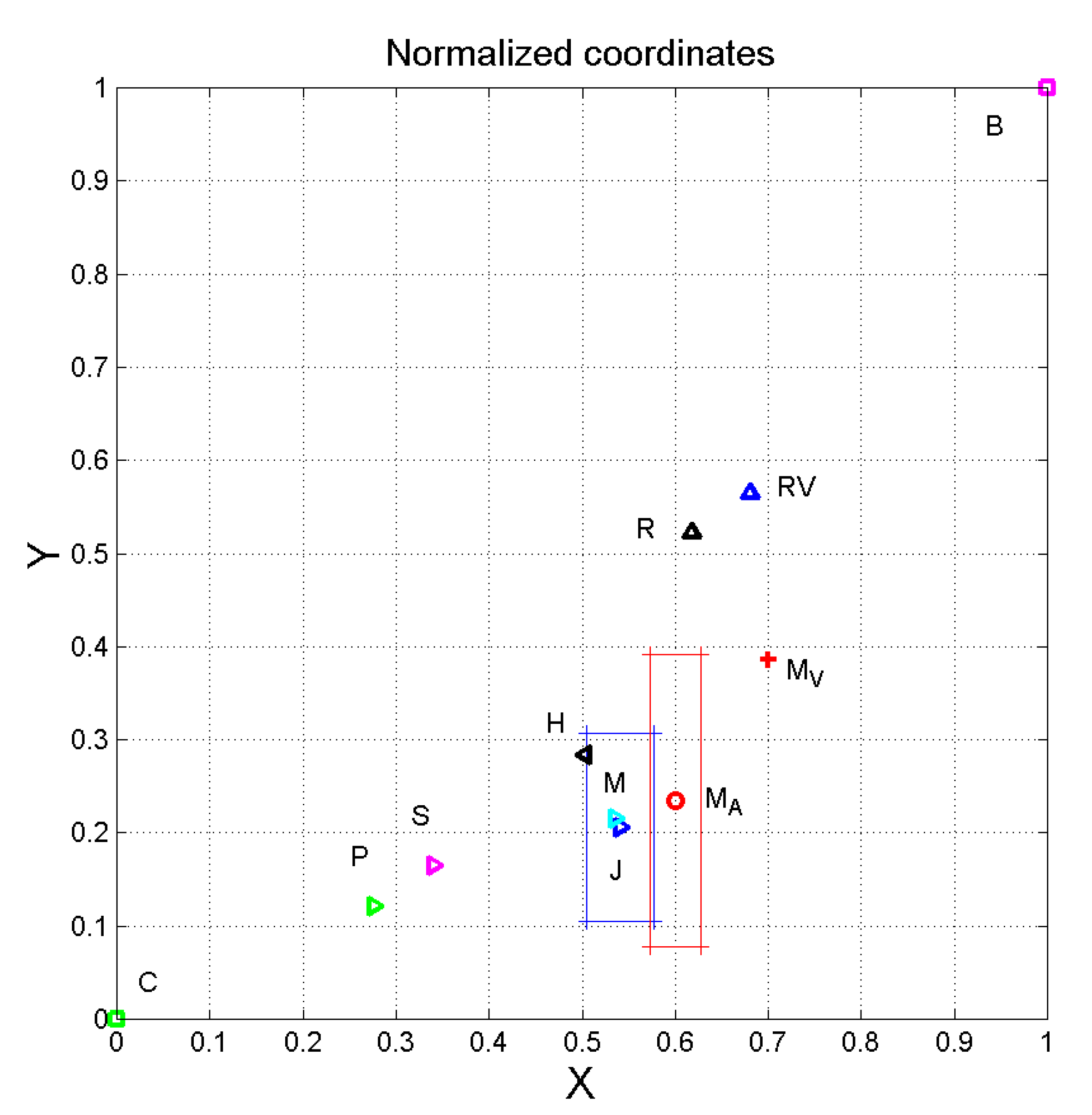 J 03 00010 g006 J 03 00010 g006