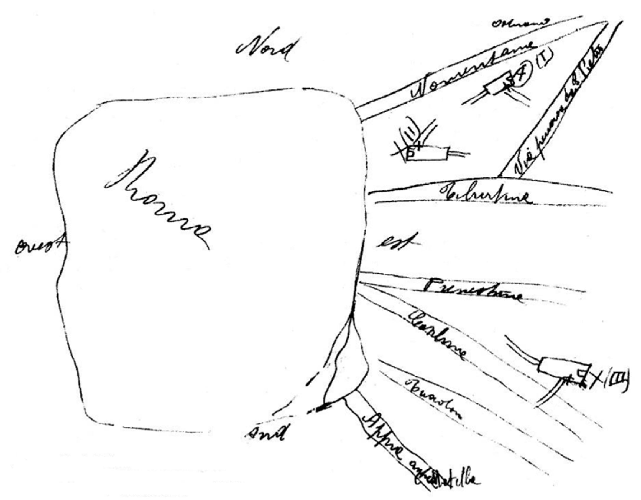 J 03 00029 g004