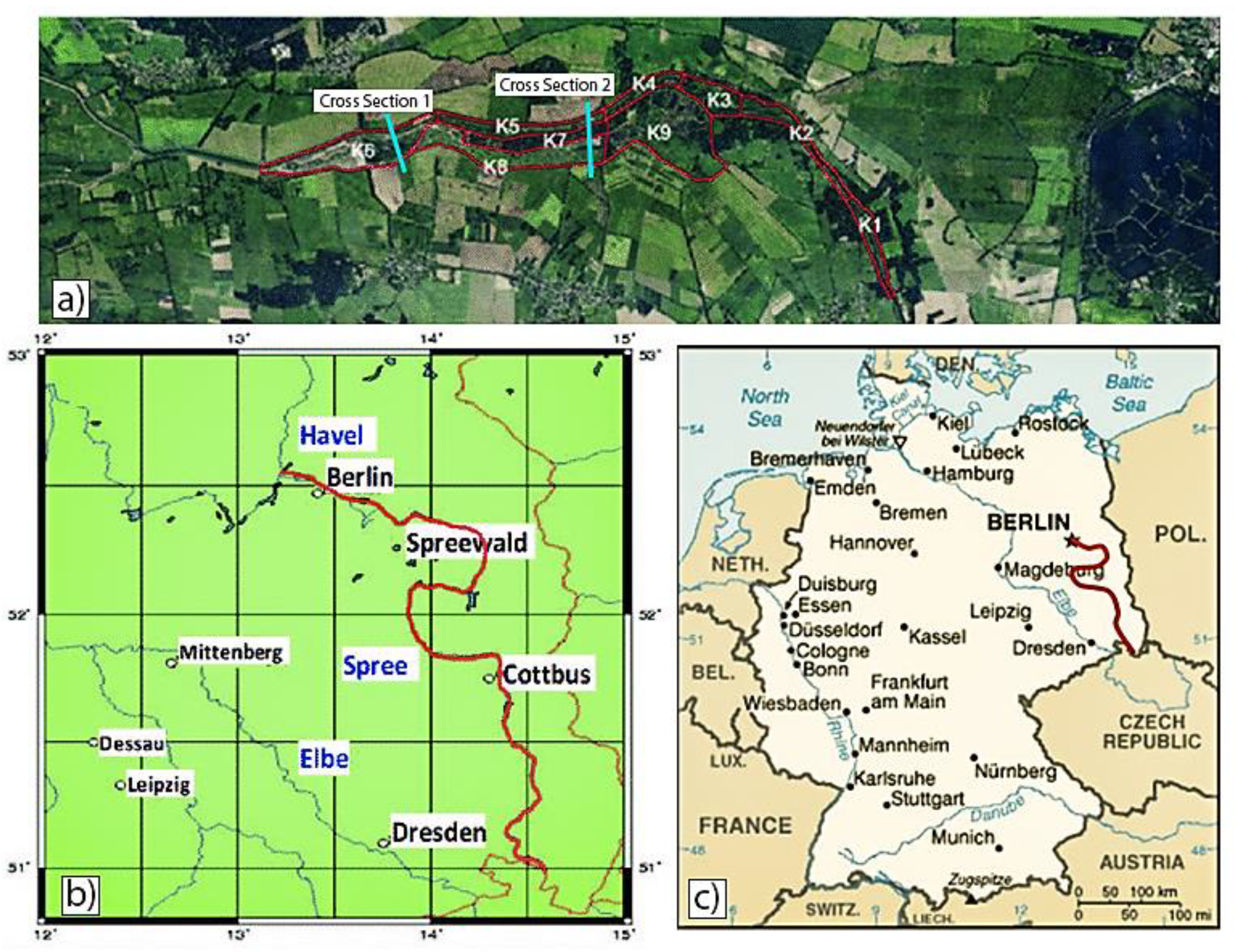 J 05 00028 g001 J 05 00028 g001