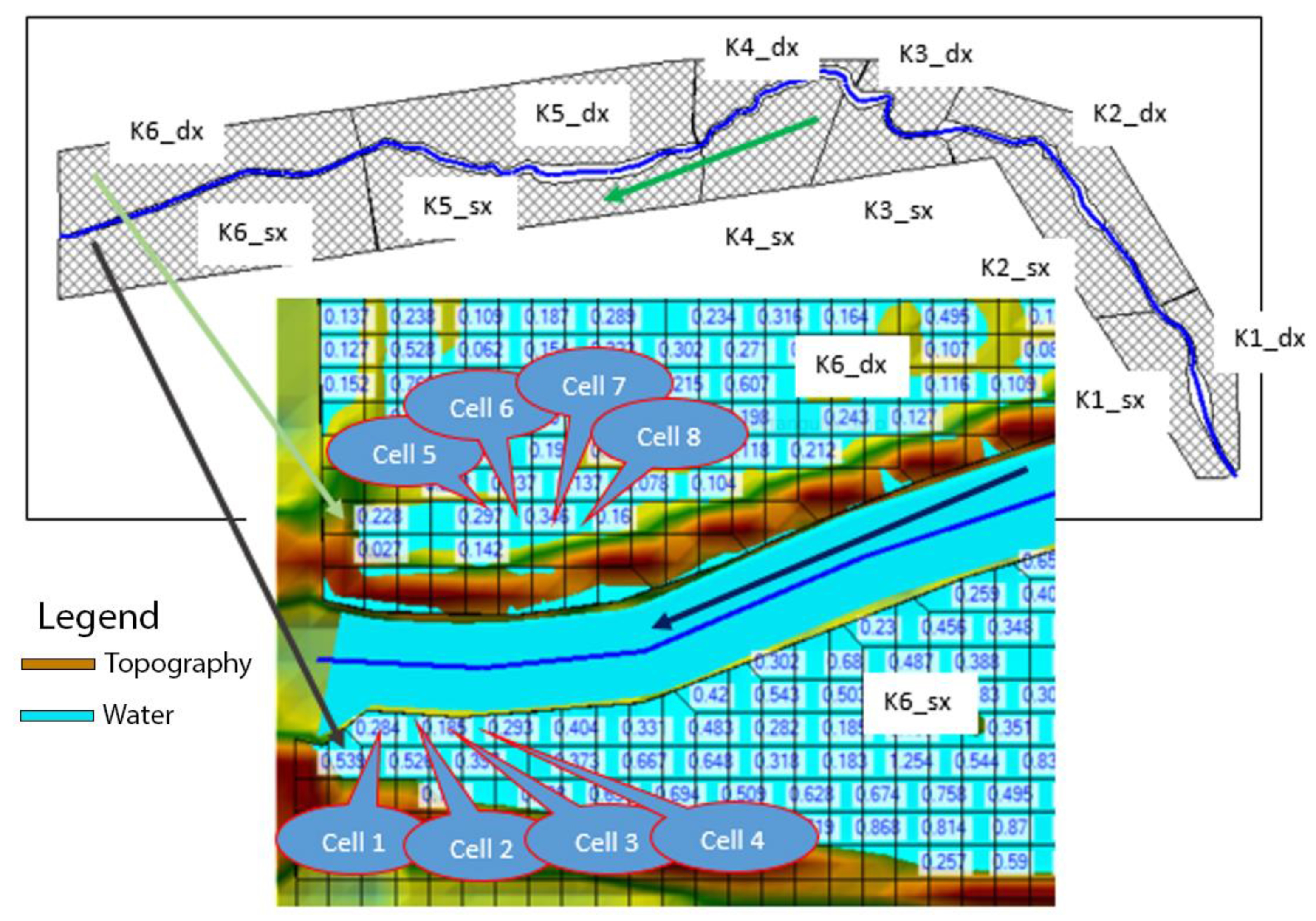 J 05 00028 g003 J 05 00028 g003