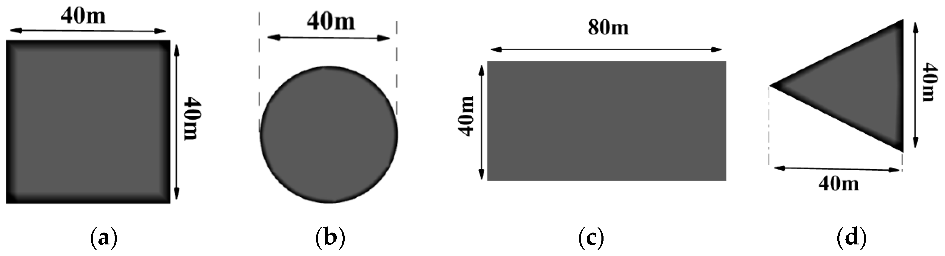 J 07 00004 g004 J 07 00004 g004