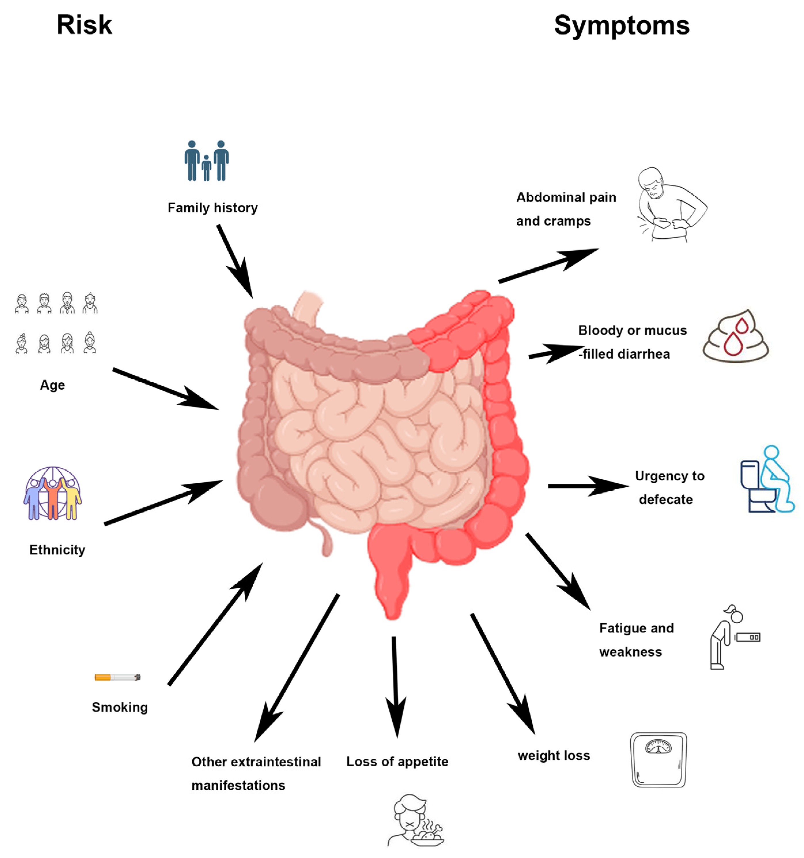 J 07 00030 g002 J 07 00030 g002