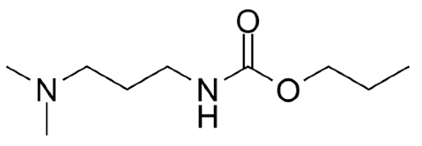 J 08 00036 i004 J 08 00036 i004