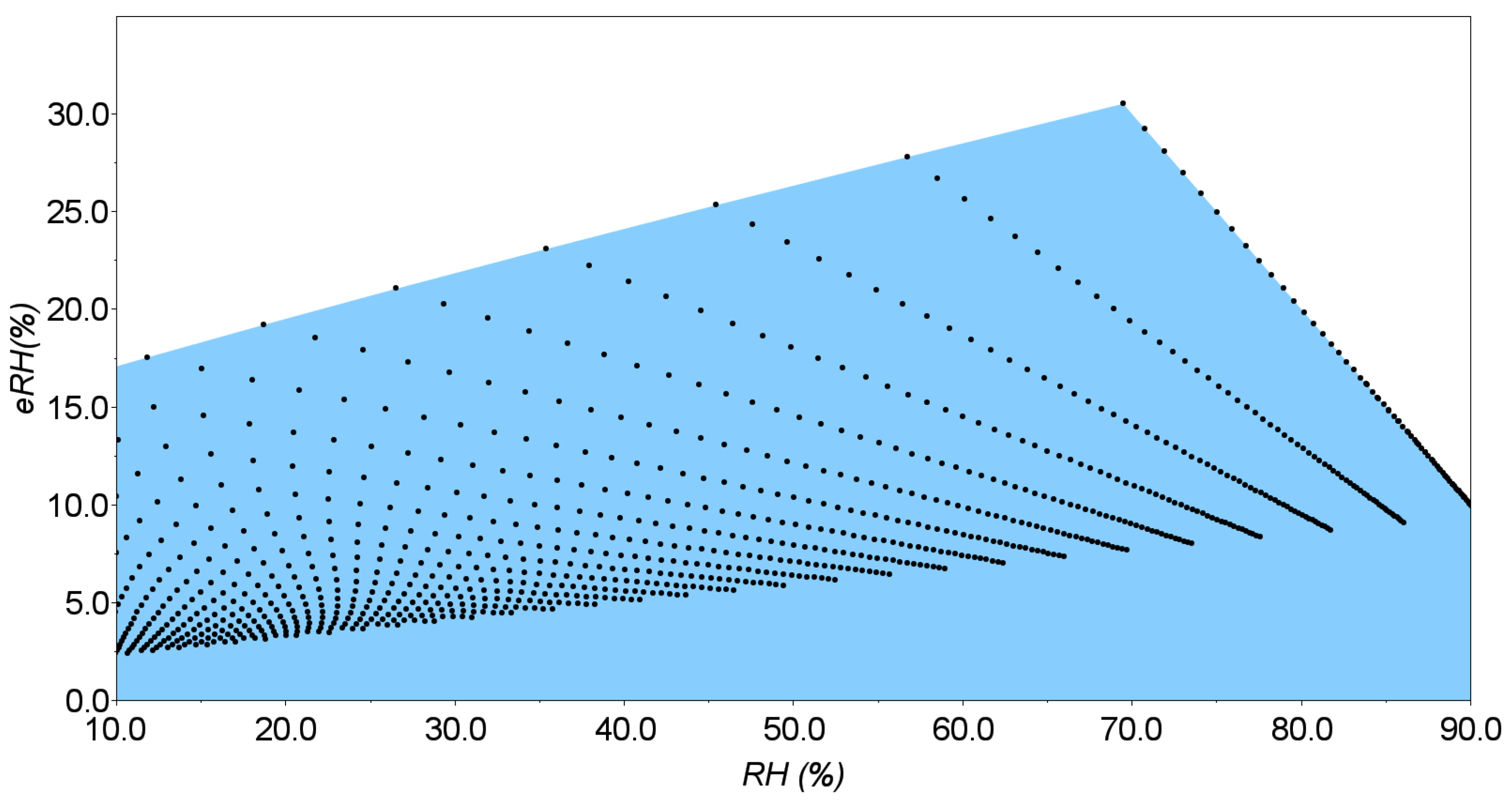 J 09 00007 g001 J 09 00007 g001