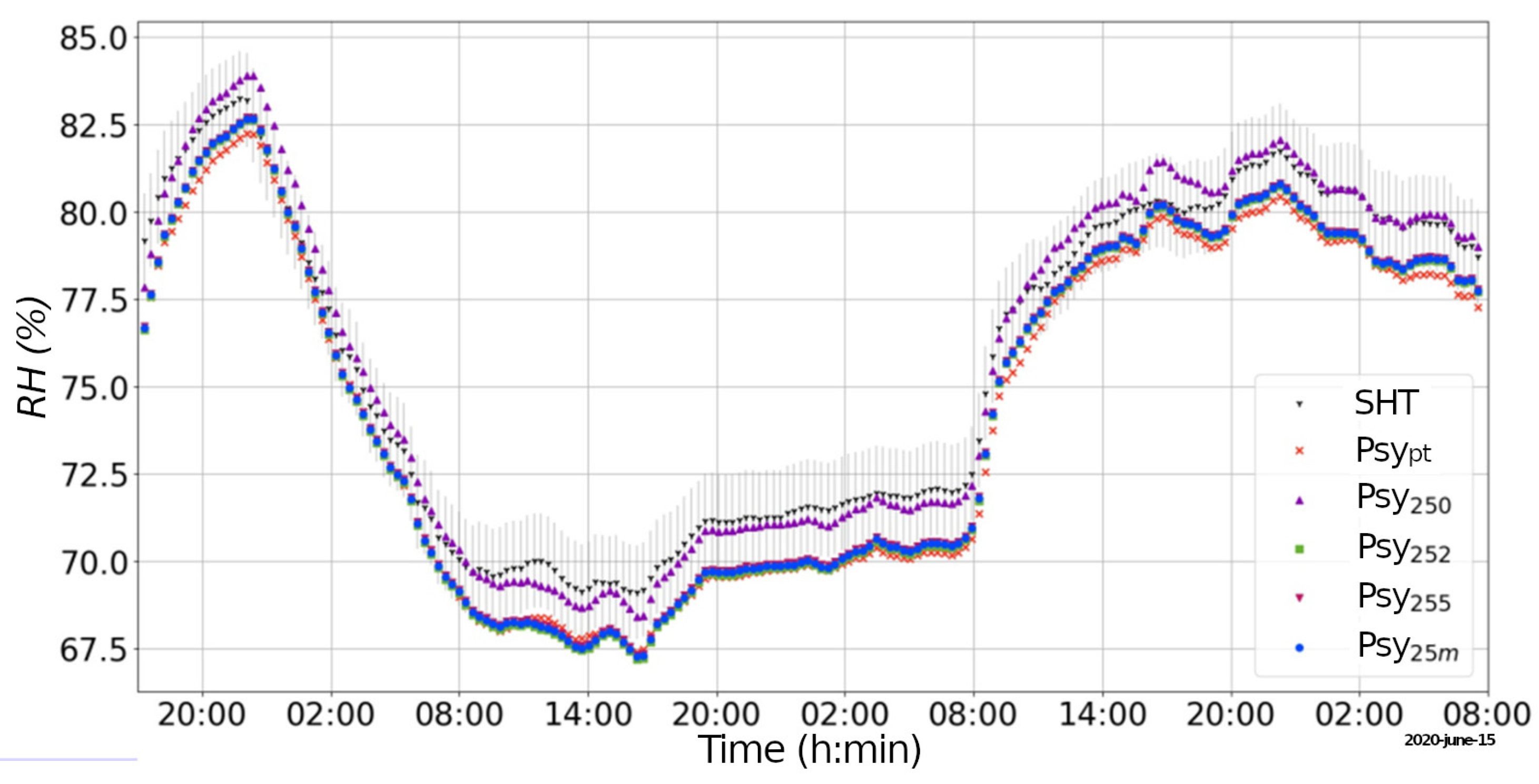 J 09 00007 g005 J 09 00007 g005