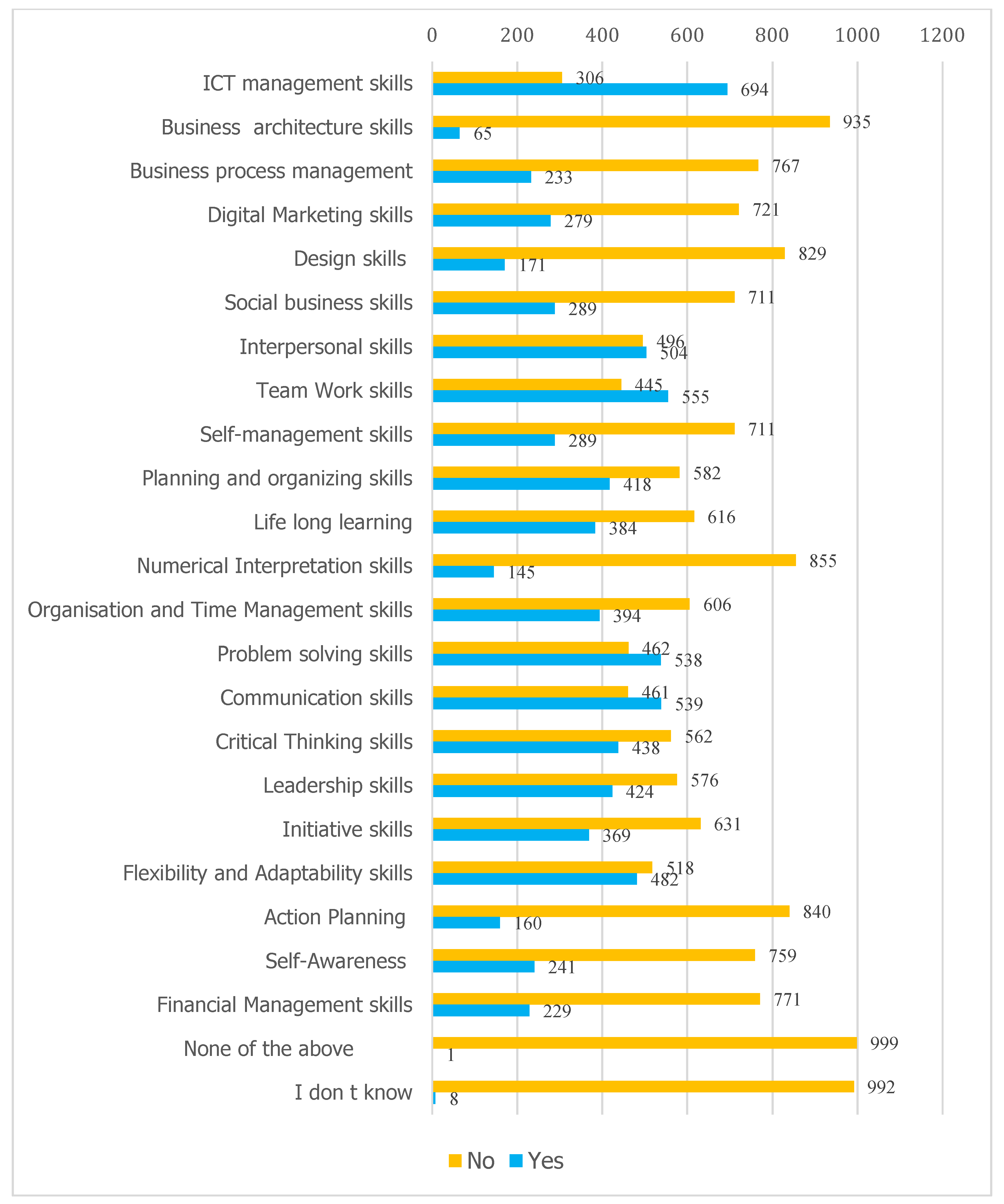 Joitmc 04 00015 g001