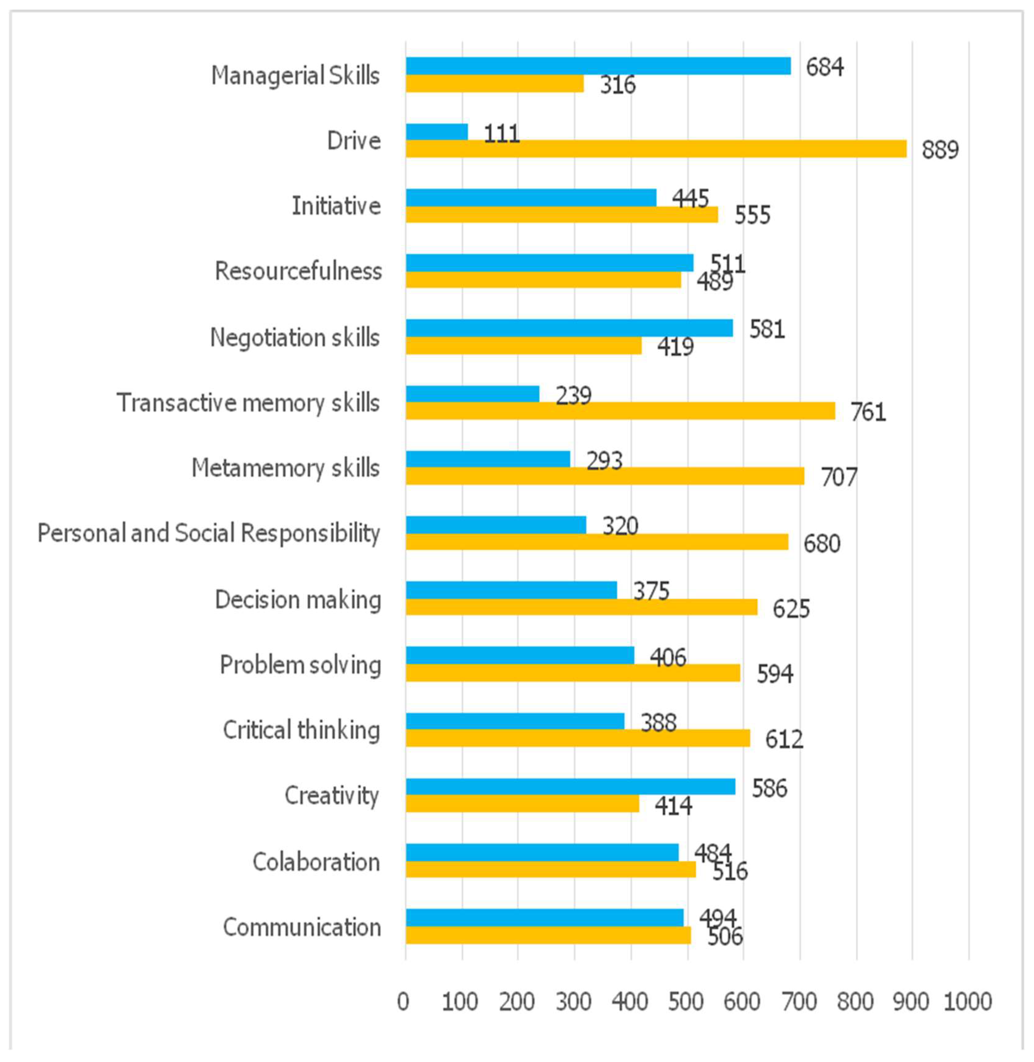 Joitmc 04 00015 g002