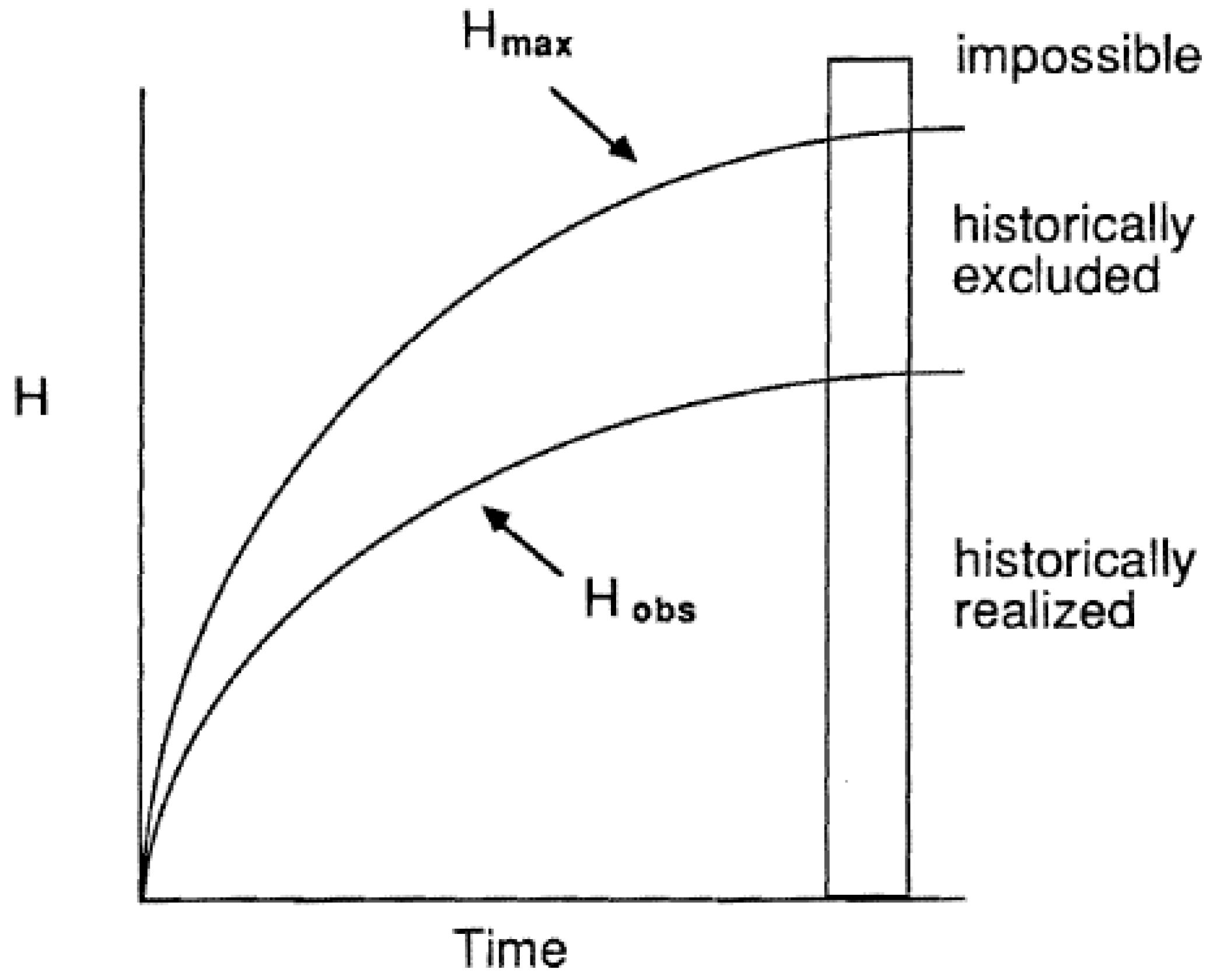 Joitmc 04 00016 g002