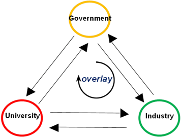 Joitmc 04 00016 i001